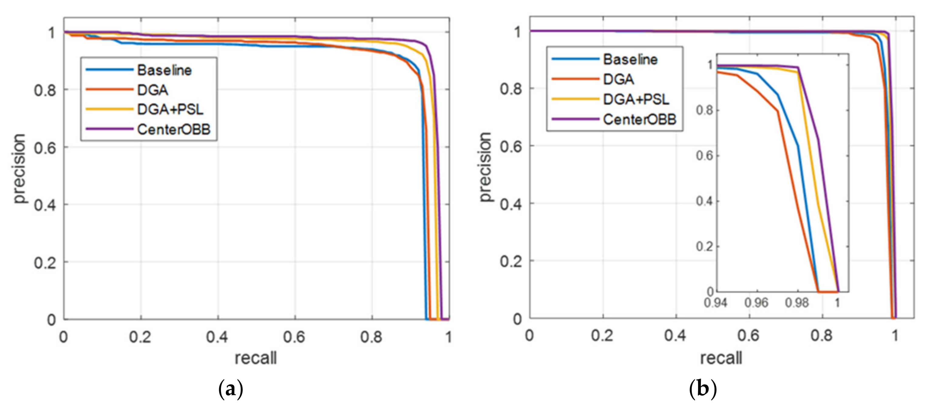 Remotesensing 14 01536 g009 550