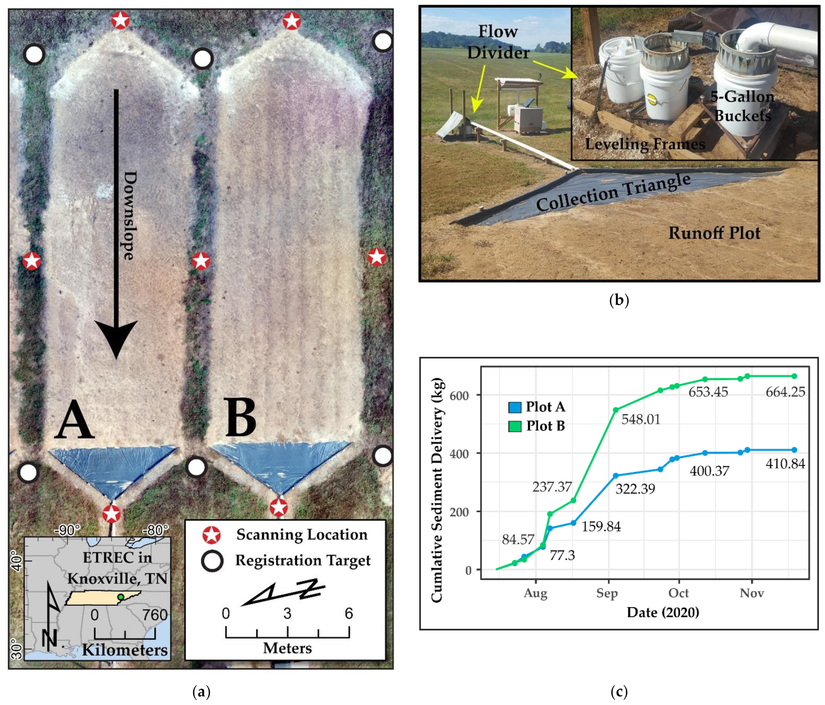 Remotesensing 14 01537 g004