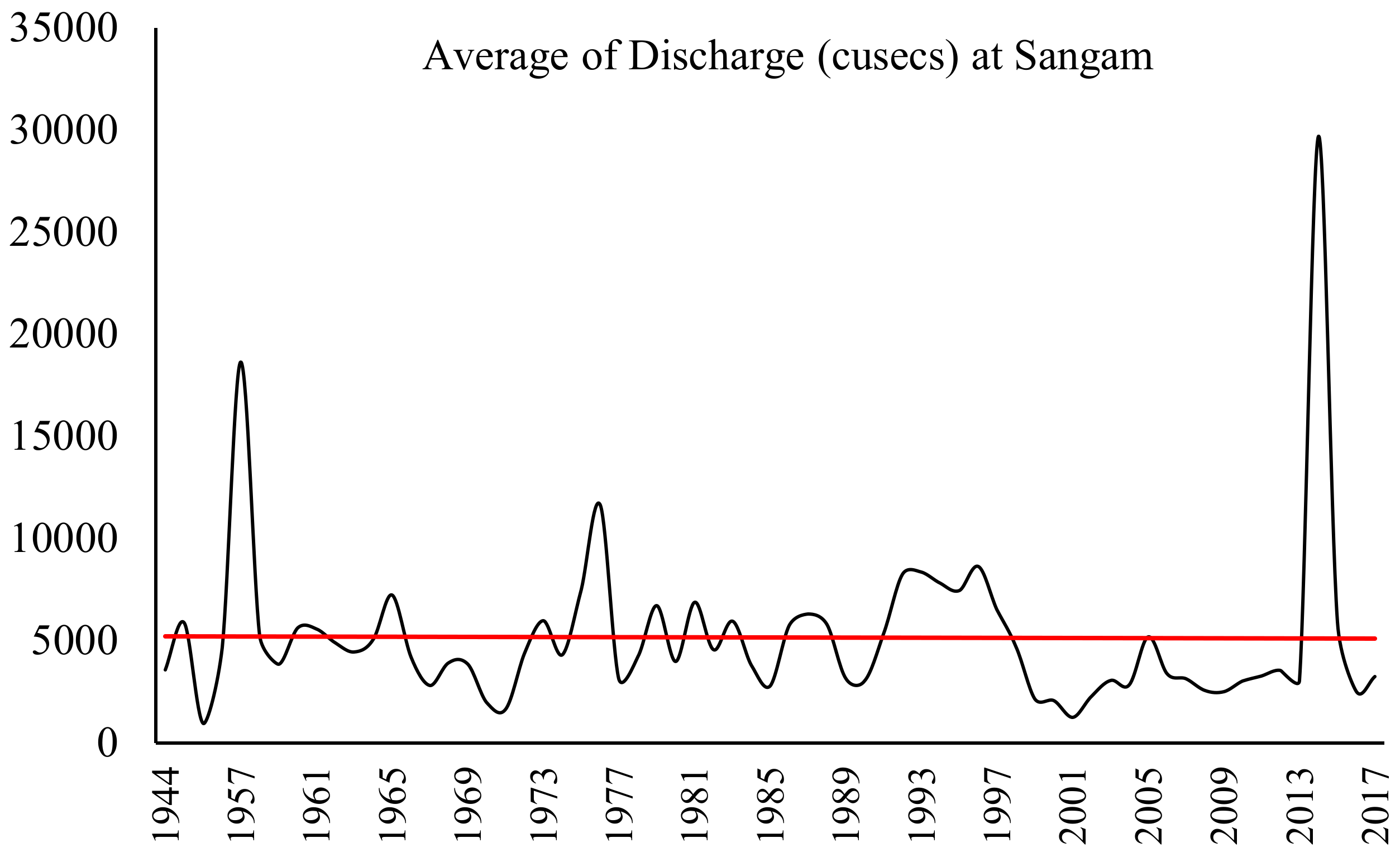 Remotesensing 14 01538 g008