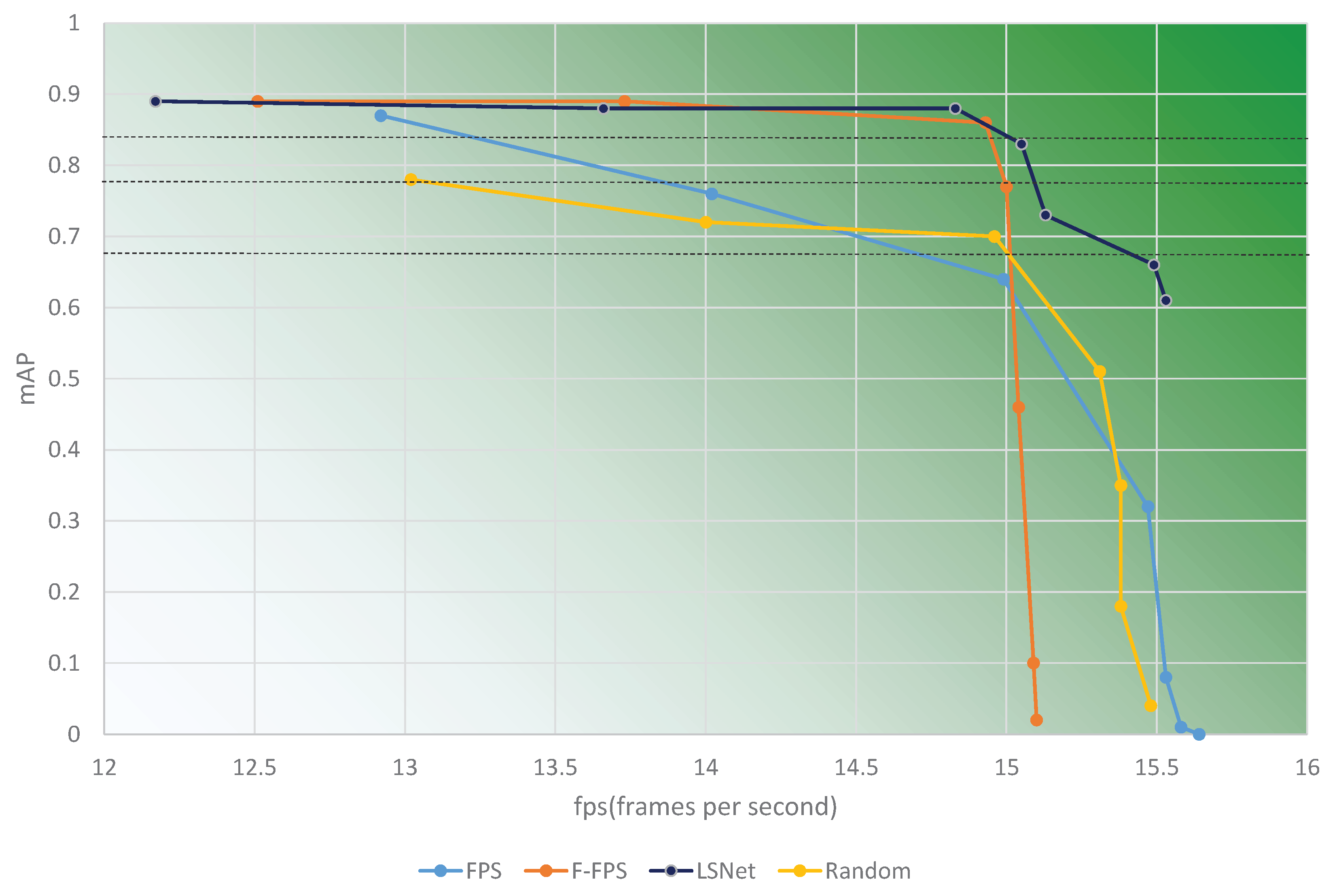Remotesensing 14 01539 g010 550
