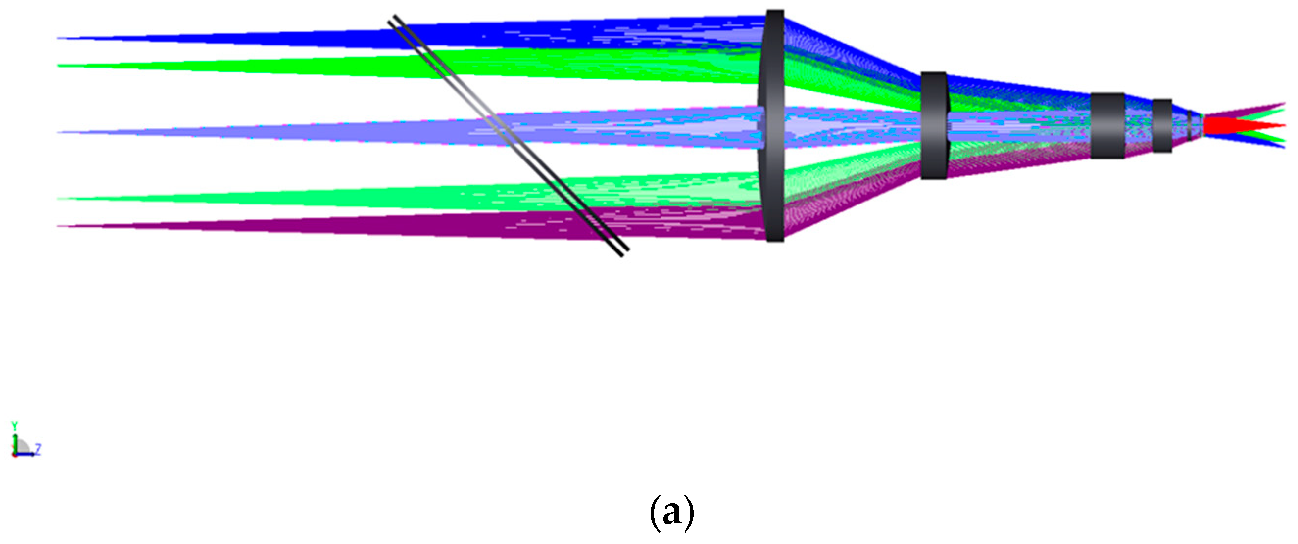 Remotesensing 14 01543 g006a
