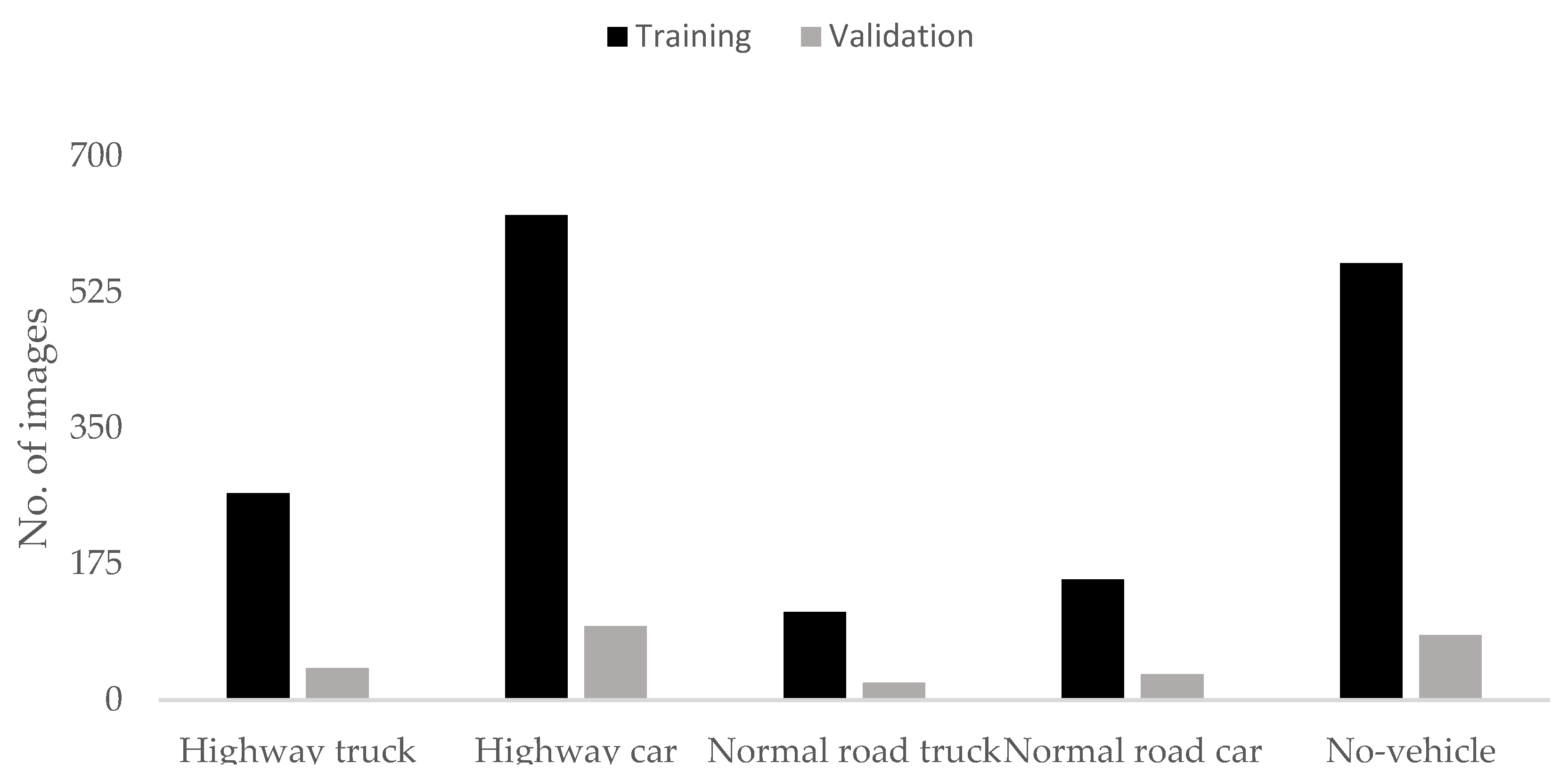 Remotesensing 14 01544 g004 550