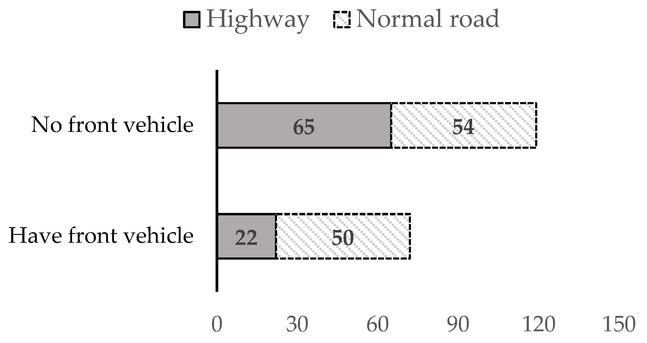 Remotesensing 14 01544 g007 550