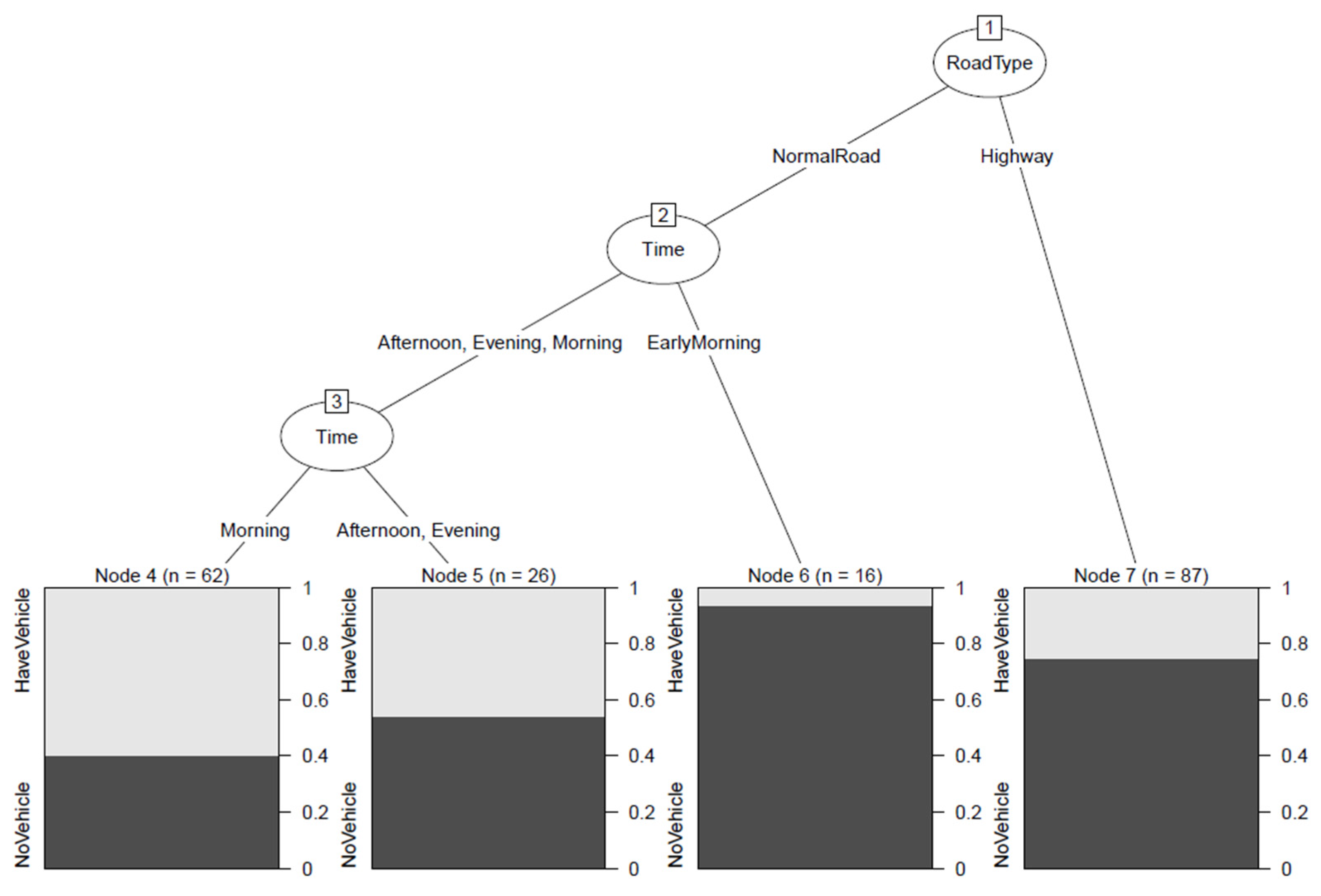 Remotesensing 14 01544 g008 550