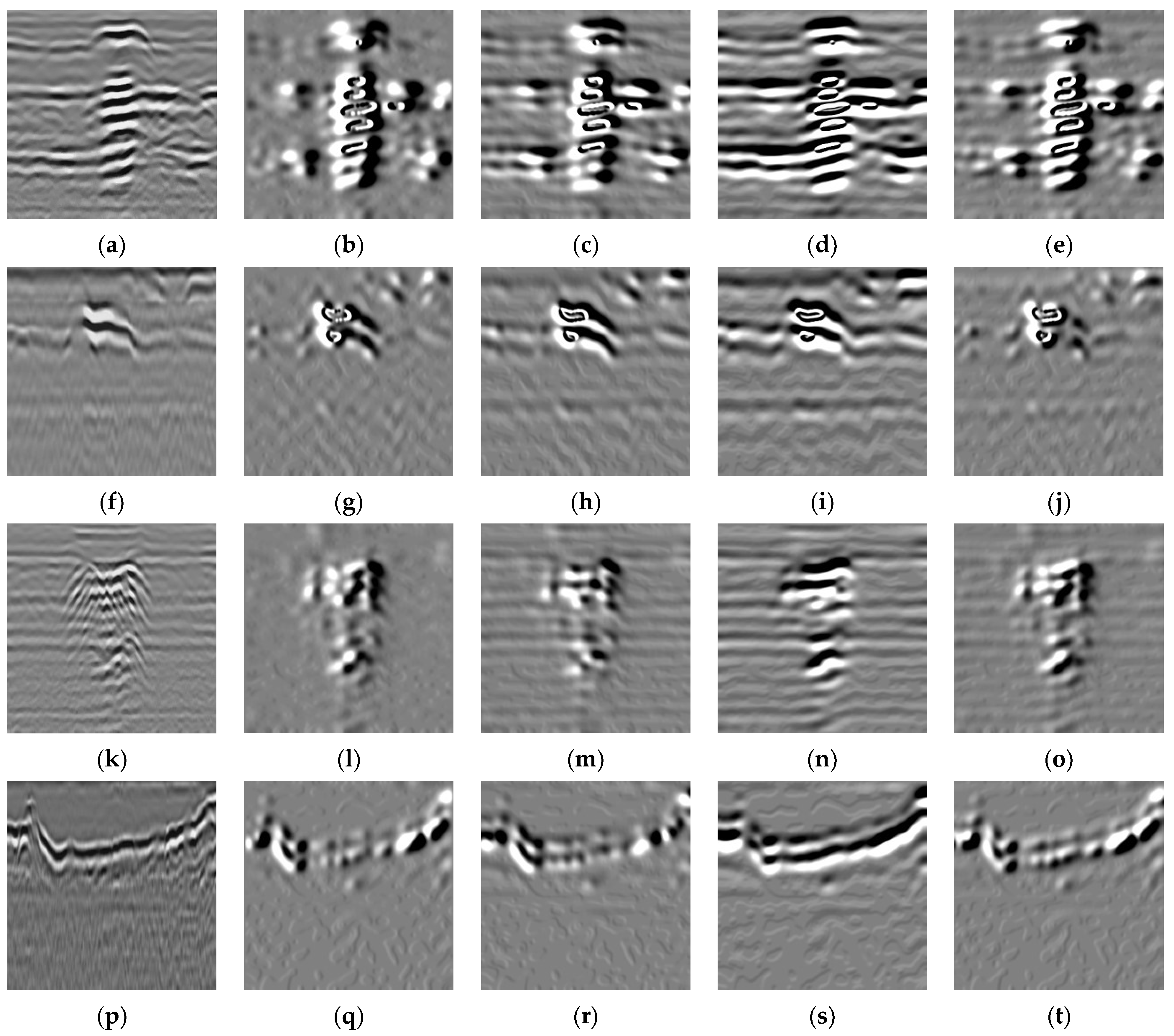 Remotesensing 14 01546 g009 550