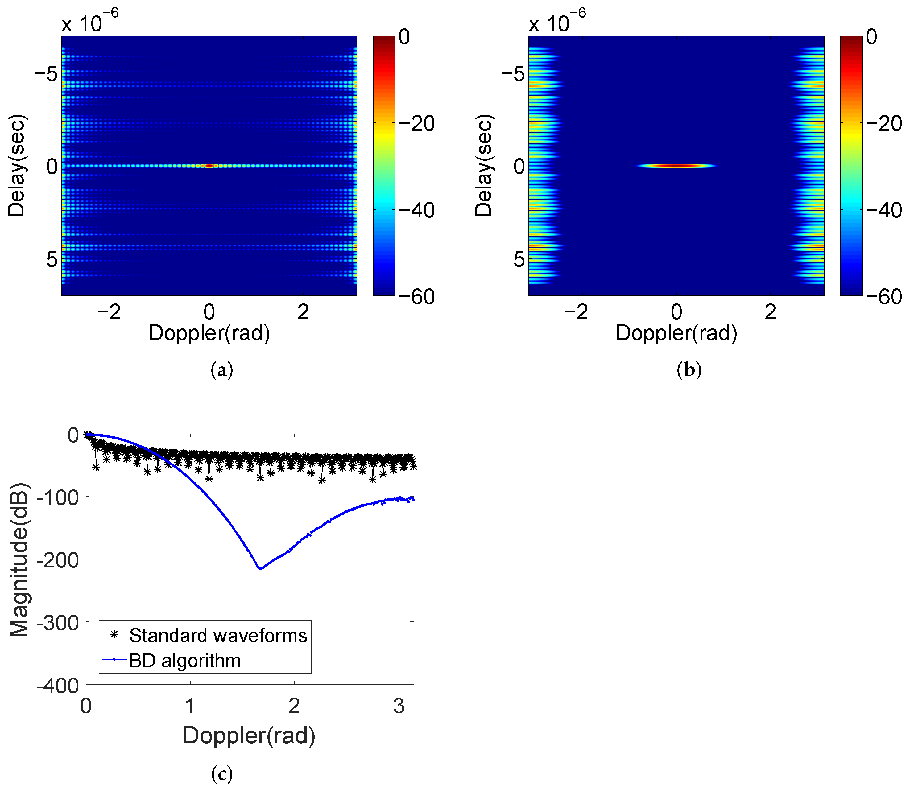Remotesensing 14 01549 g001