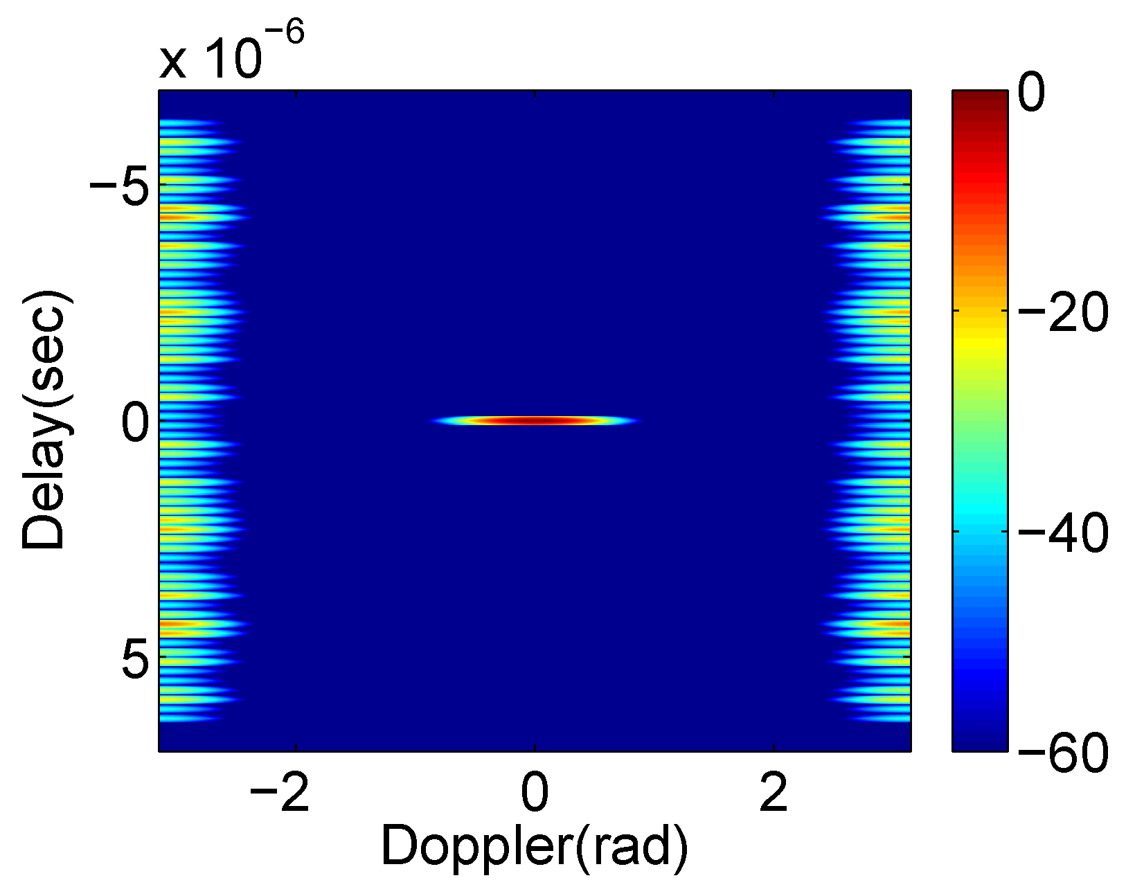 Remotesensing 14 01549 g002