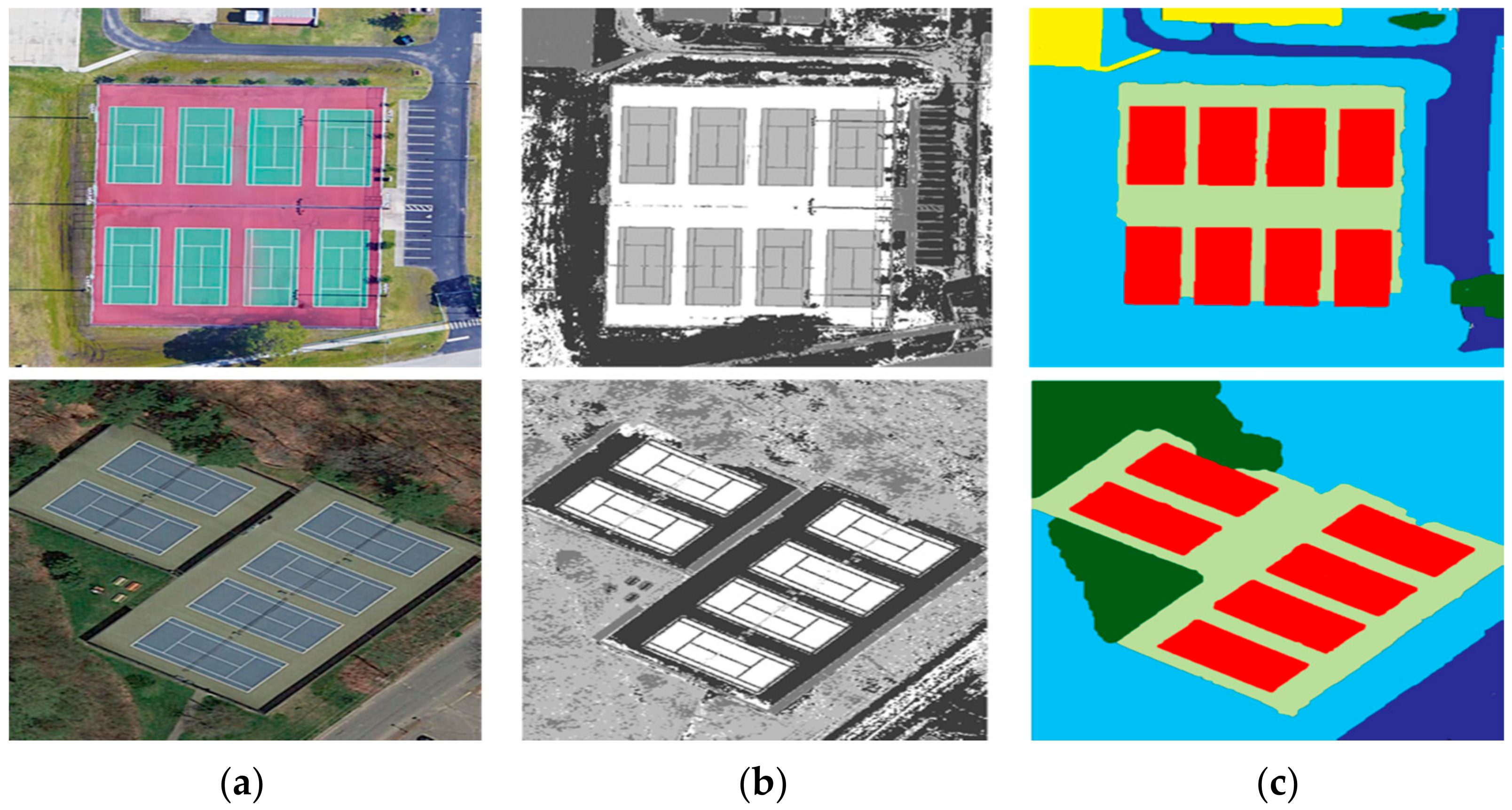 Remotesensing 14 01550 g003