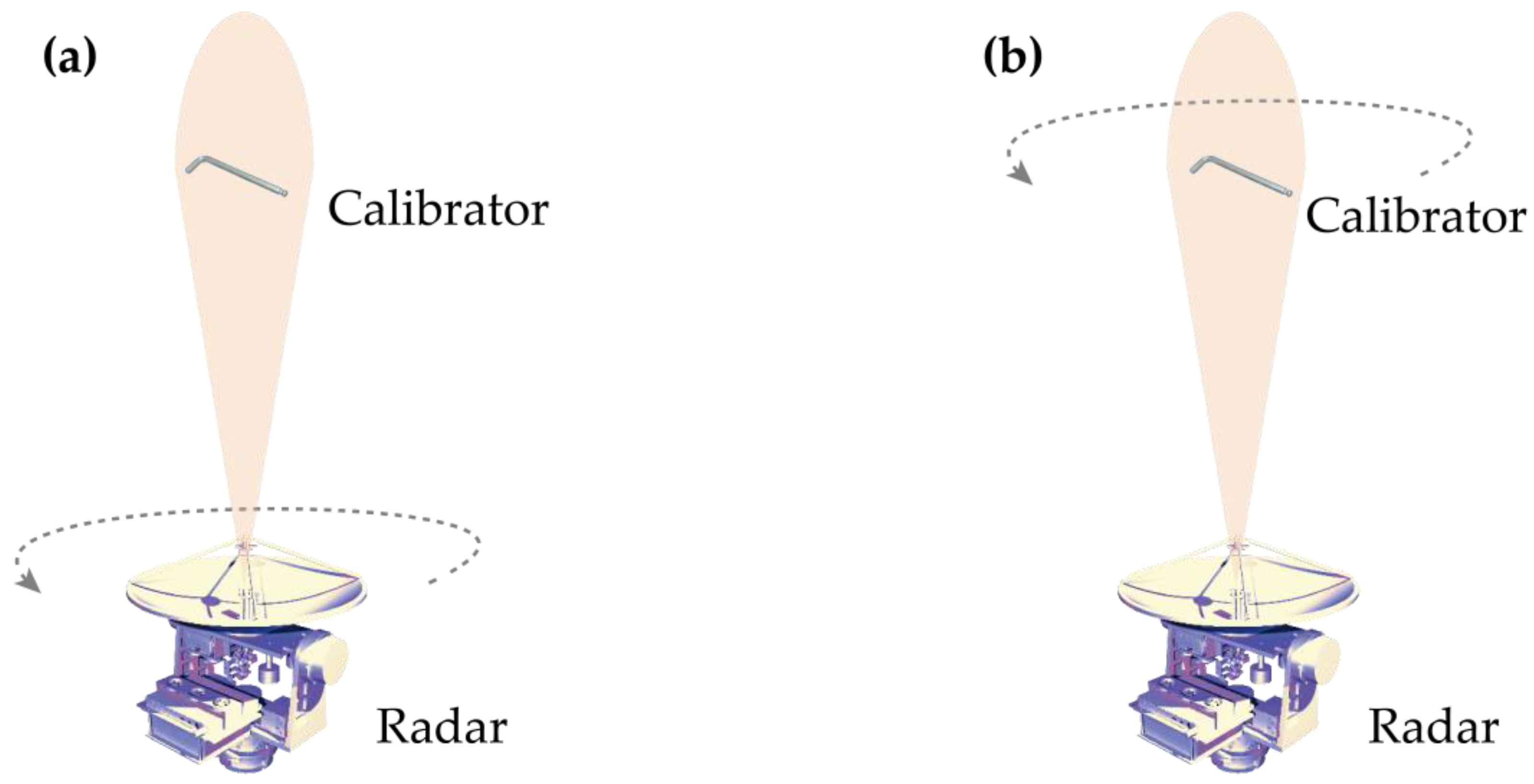 Remotesensing 14 01551 g002 550