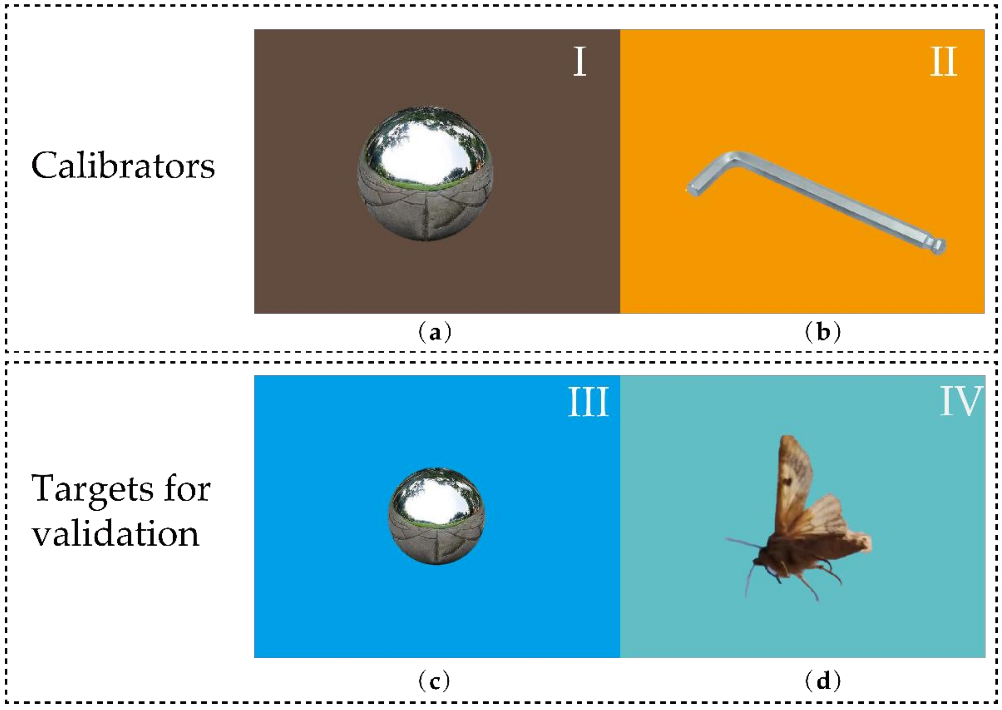 Remotesensing 14 01551 g010 550