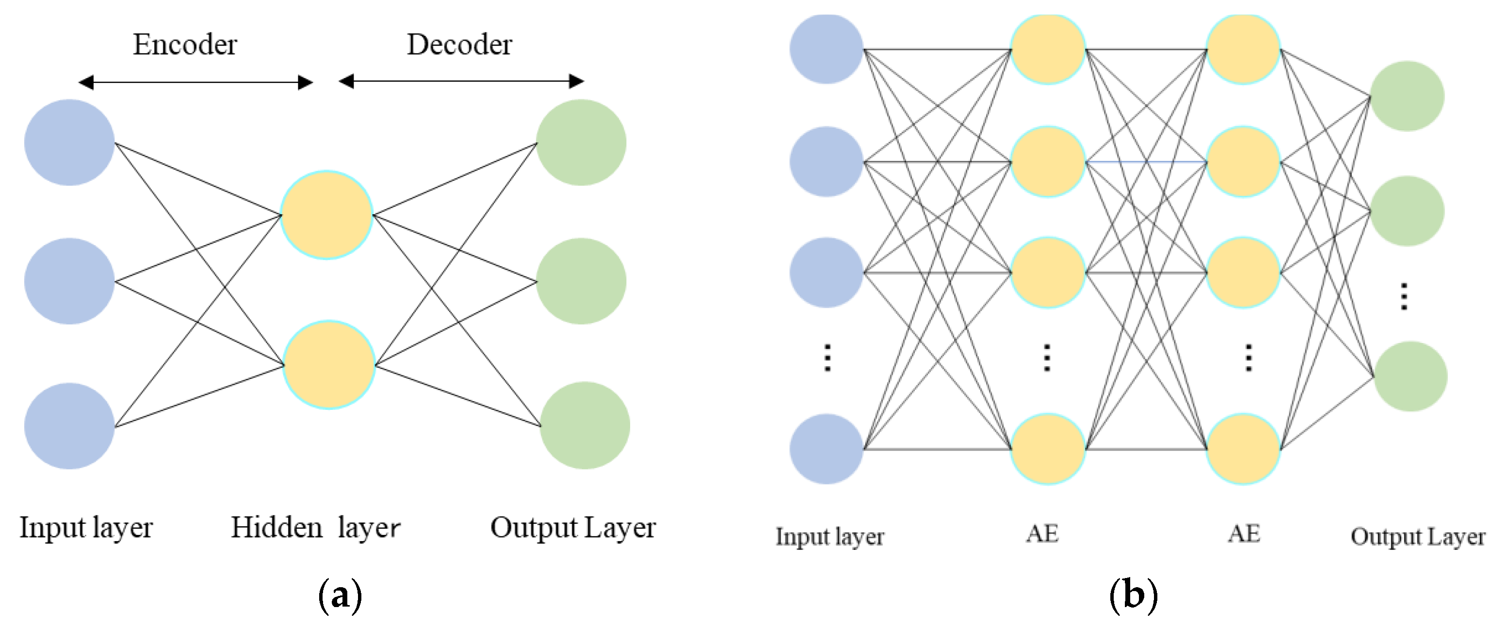 Remotesensing 14 01552 g005