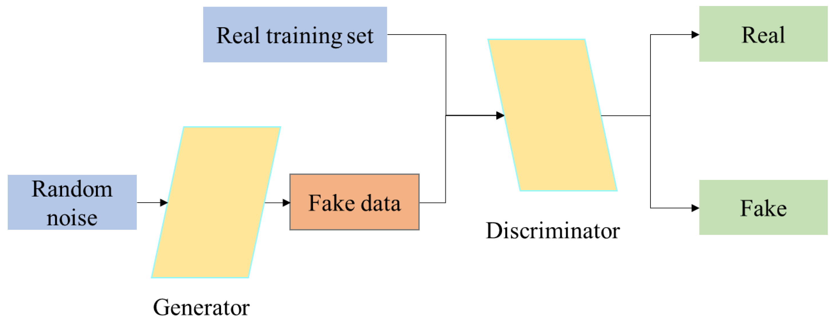 Remotesensing 14 01552 g008