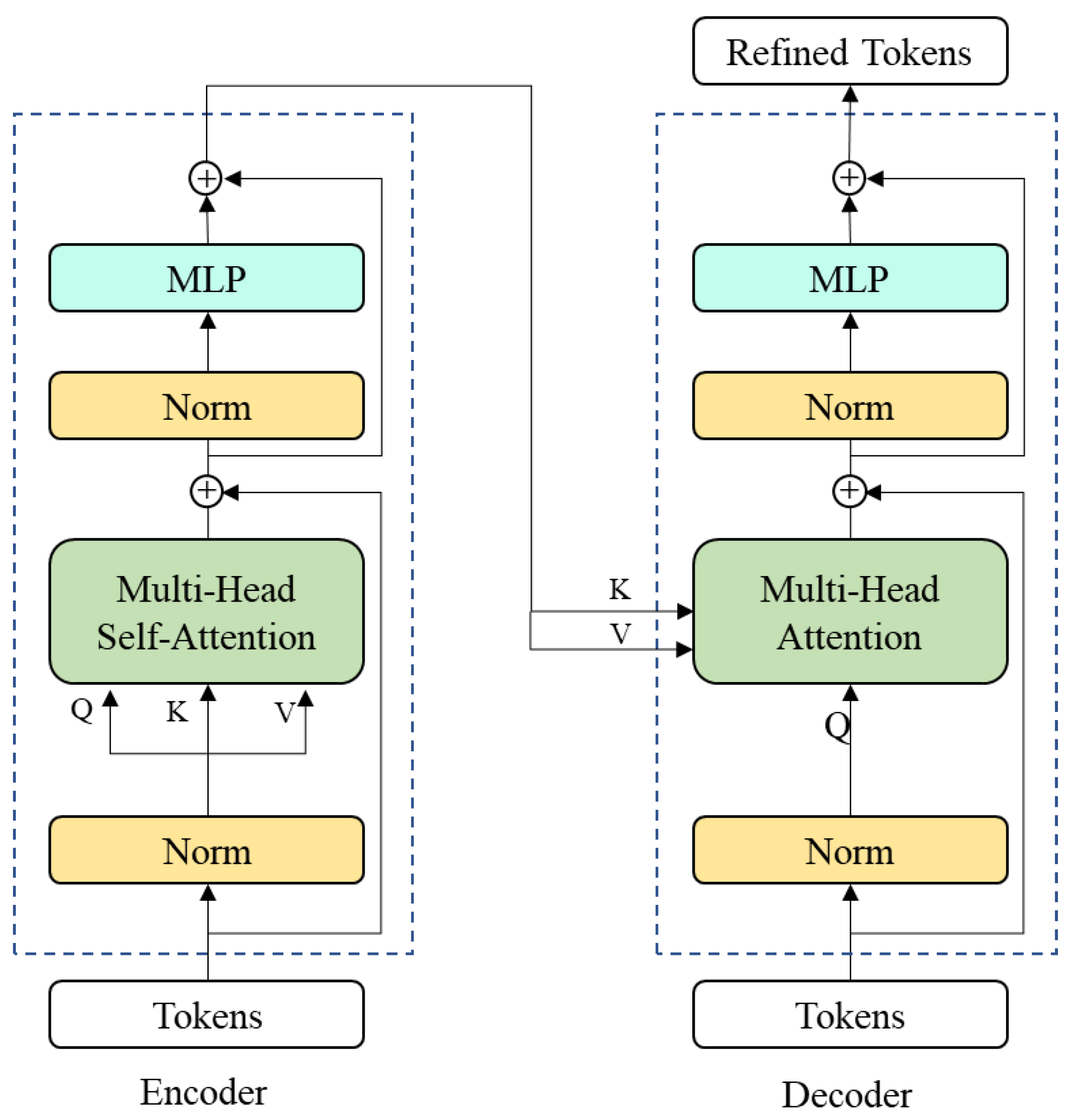 Remotesensing 14 01552 g009
