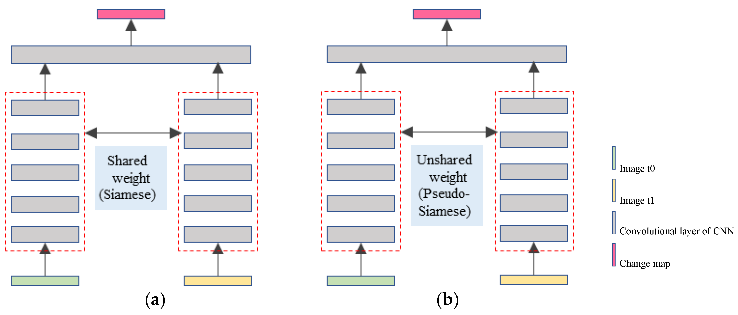 Remotesensing 14 01552 g011