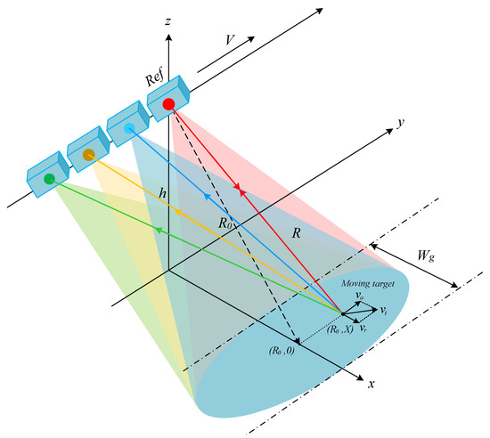 トップス 001 A49240087-front-pdp?$onmodelfront$