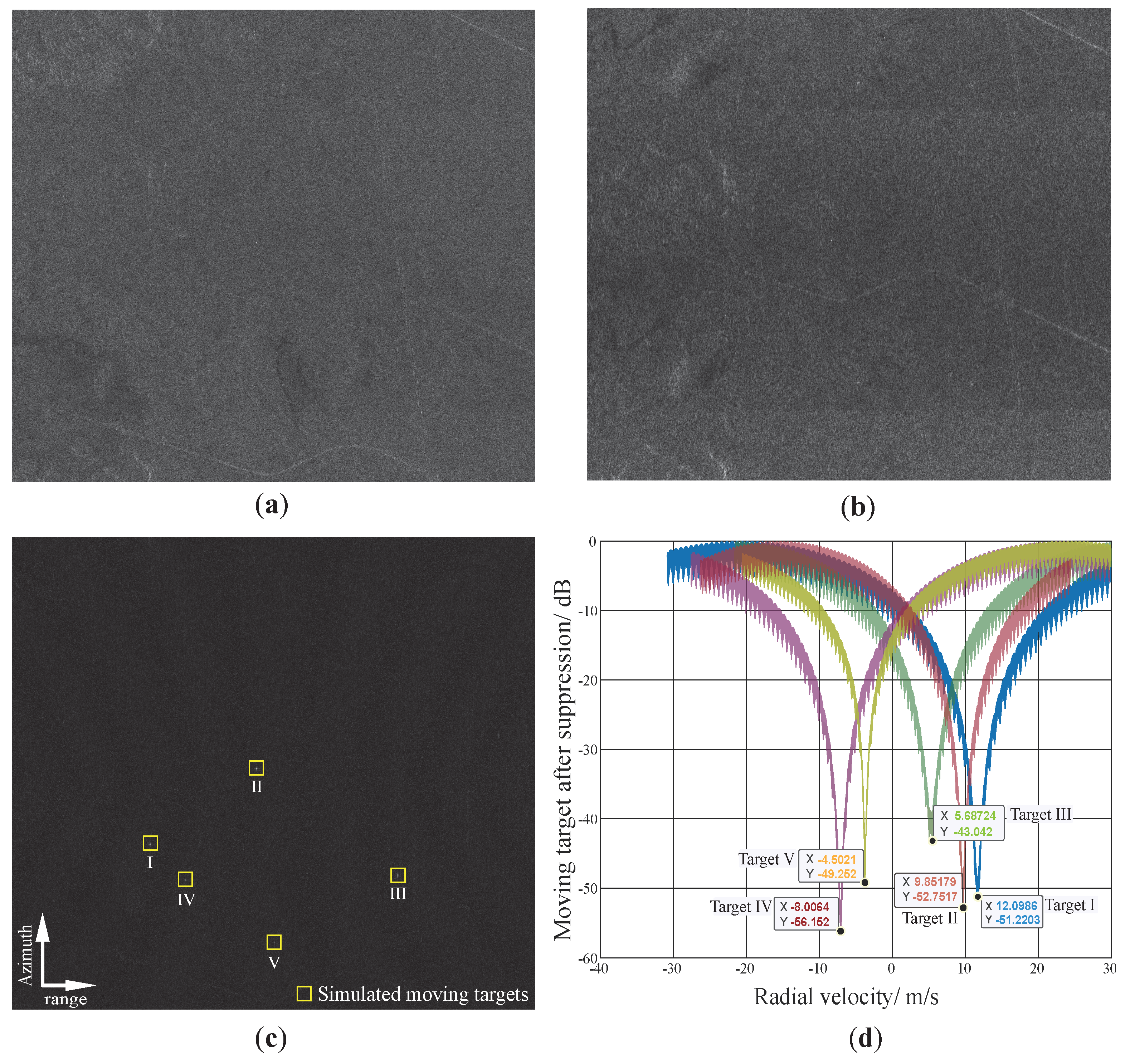 Remotesensing 14 01555 g011 550