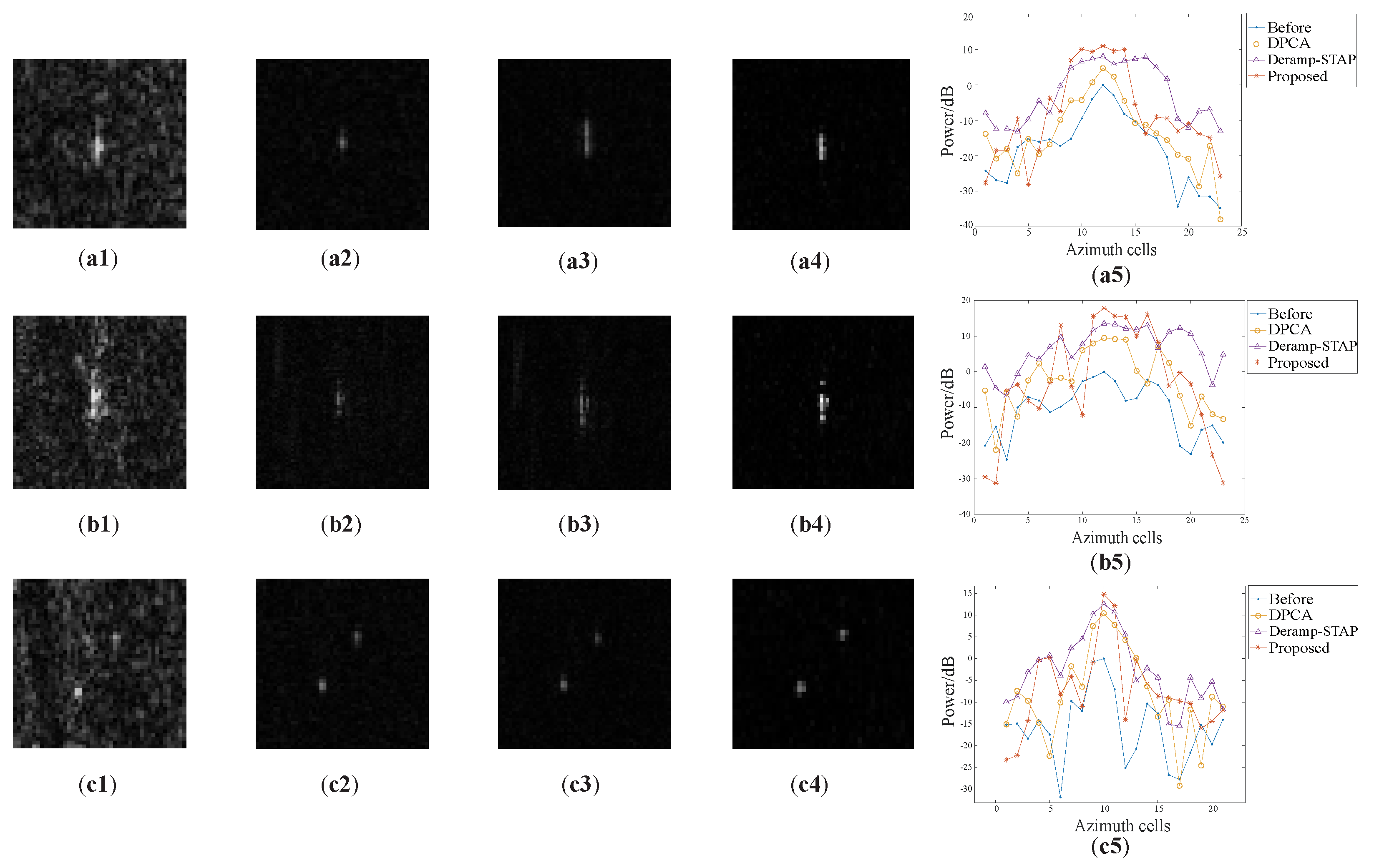 Remotesensing 14 01555 g015 550