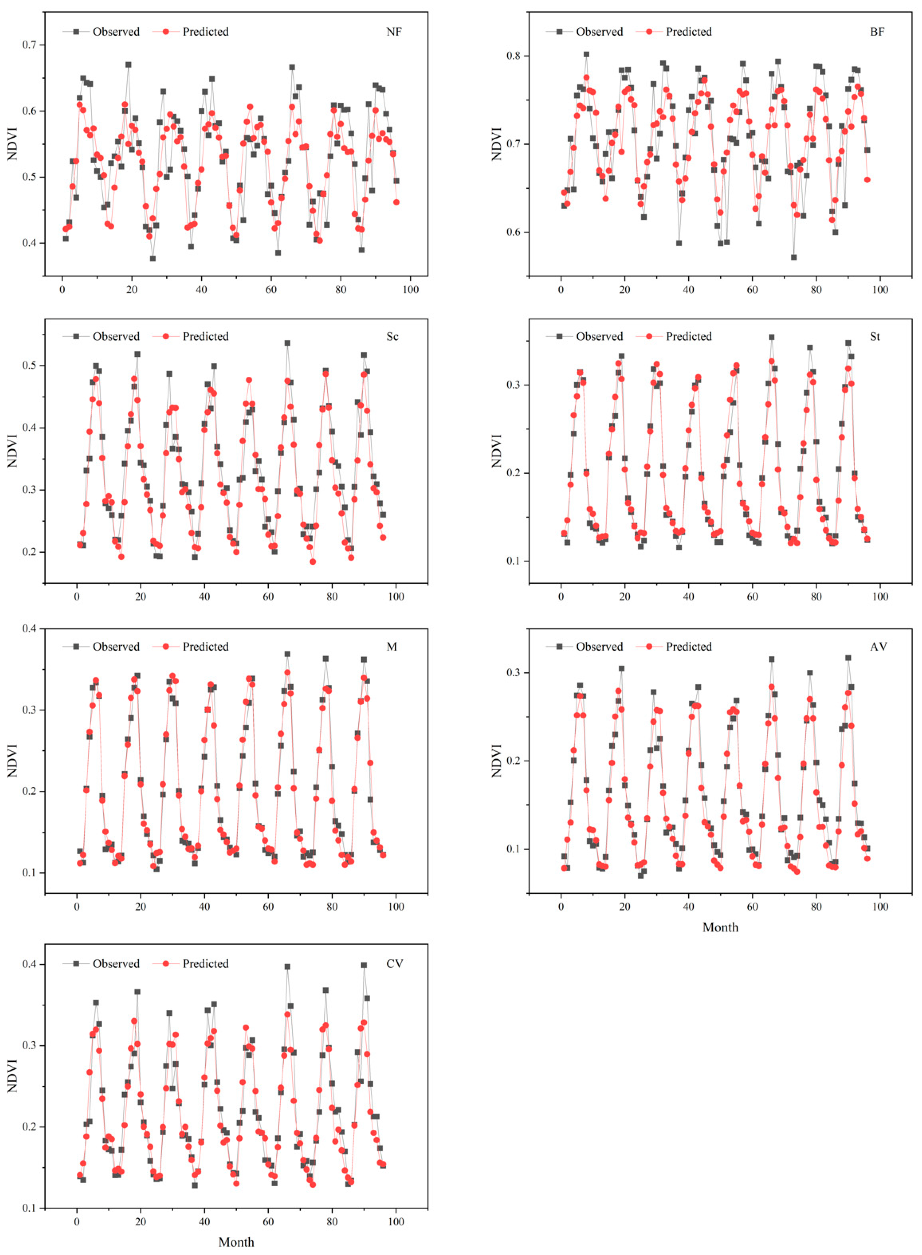 Remotesensing 14 01556 g004