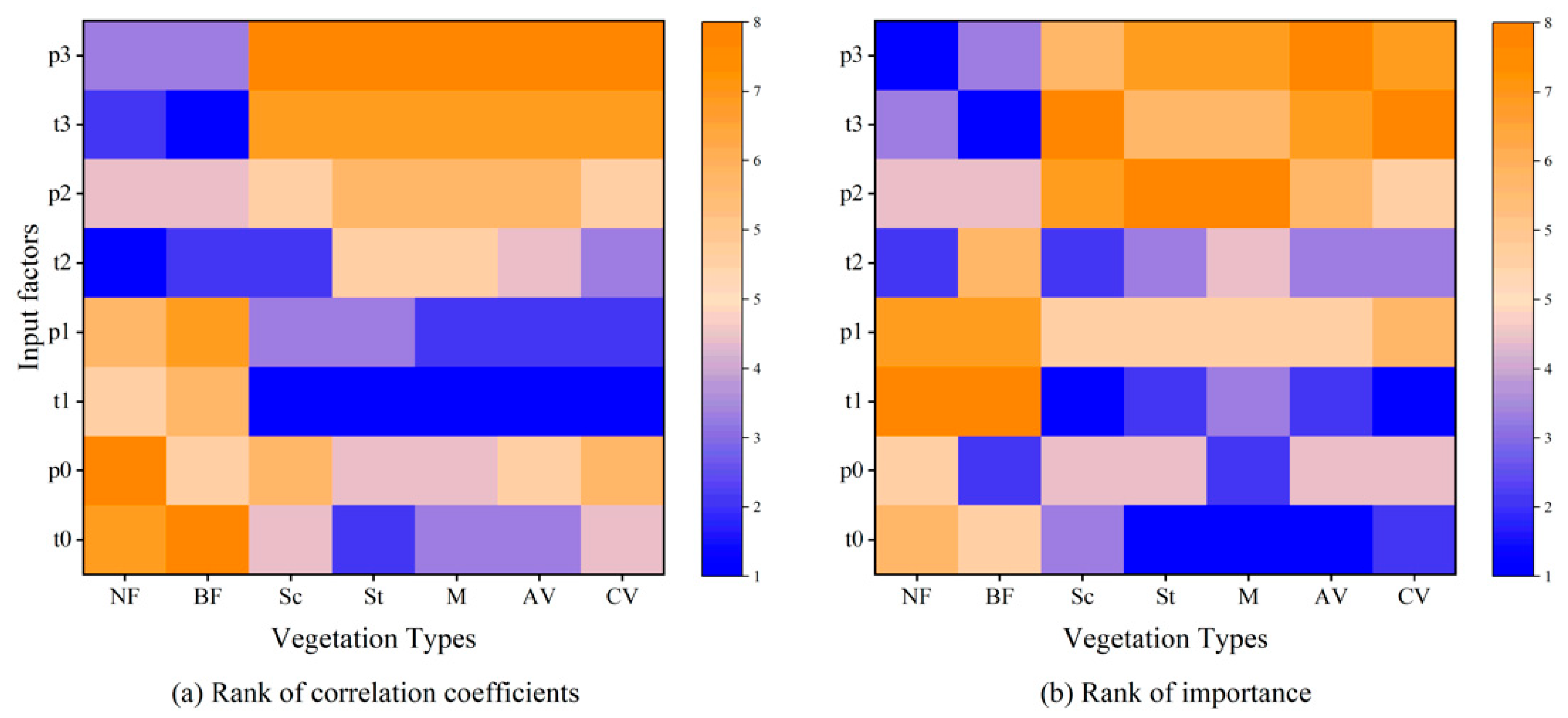 Remotesensing 14 01556 g009