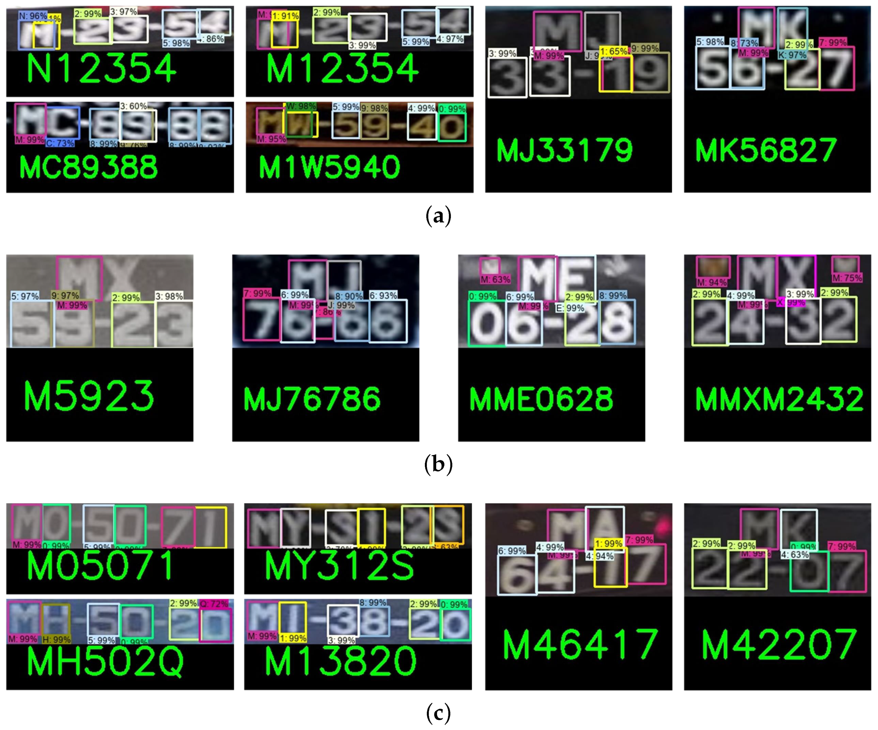 Remotesensing 14 01560 g002