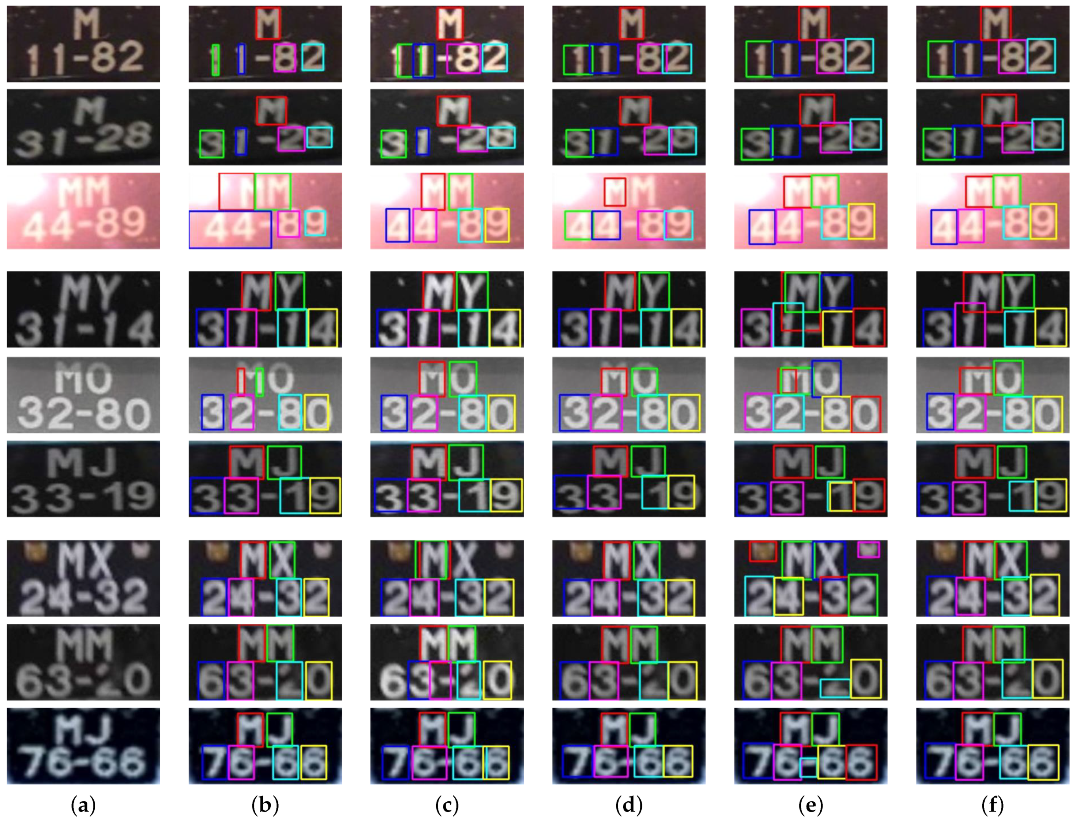 Remotesensing 14 01560 g008