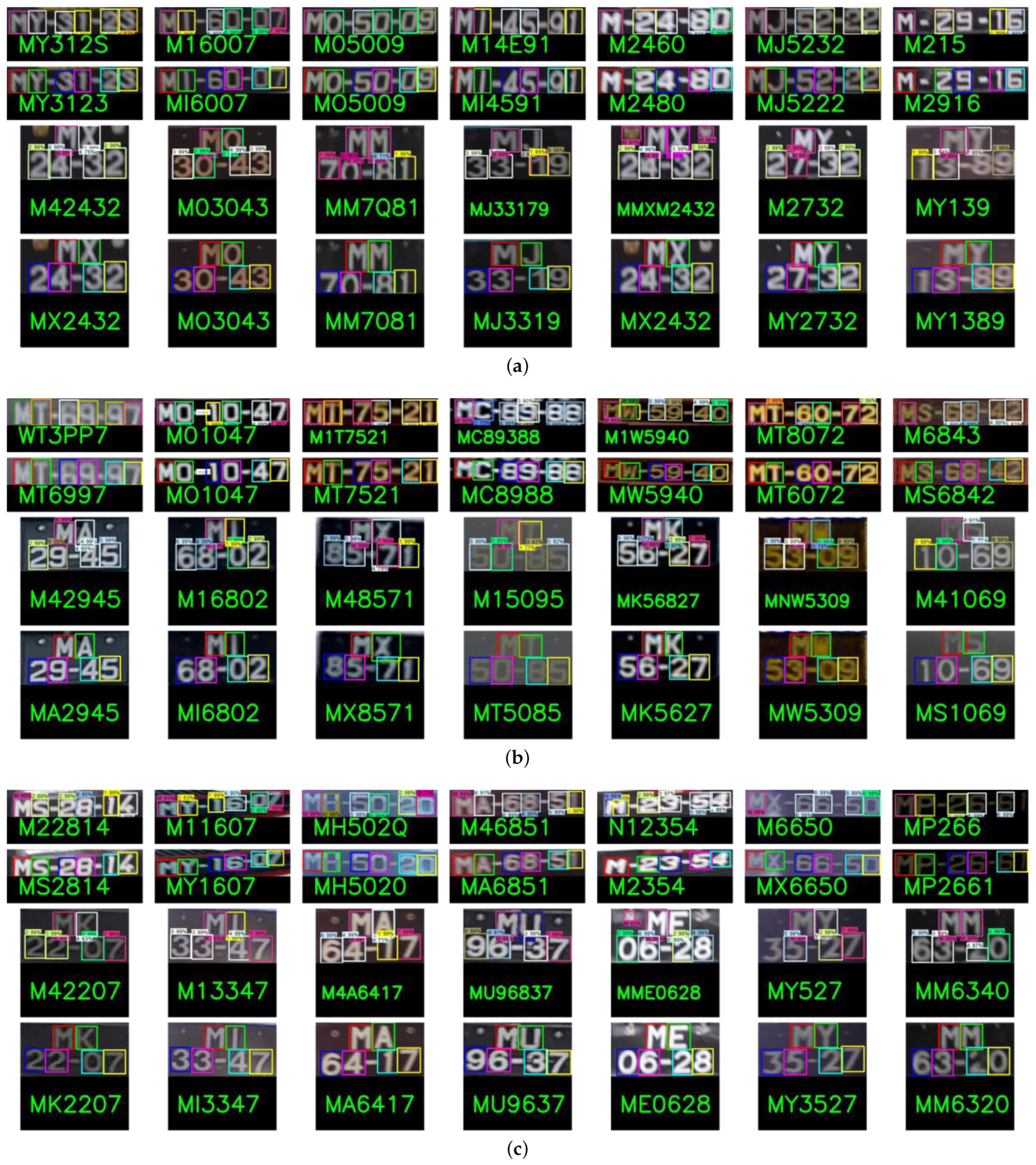 Remotesensing 14 01560 g009