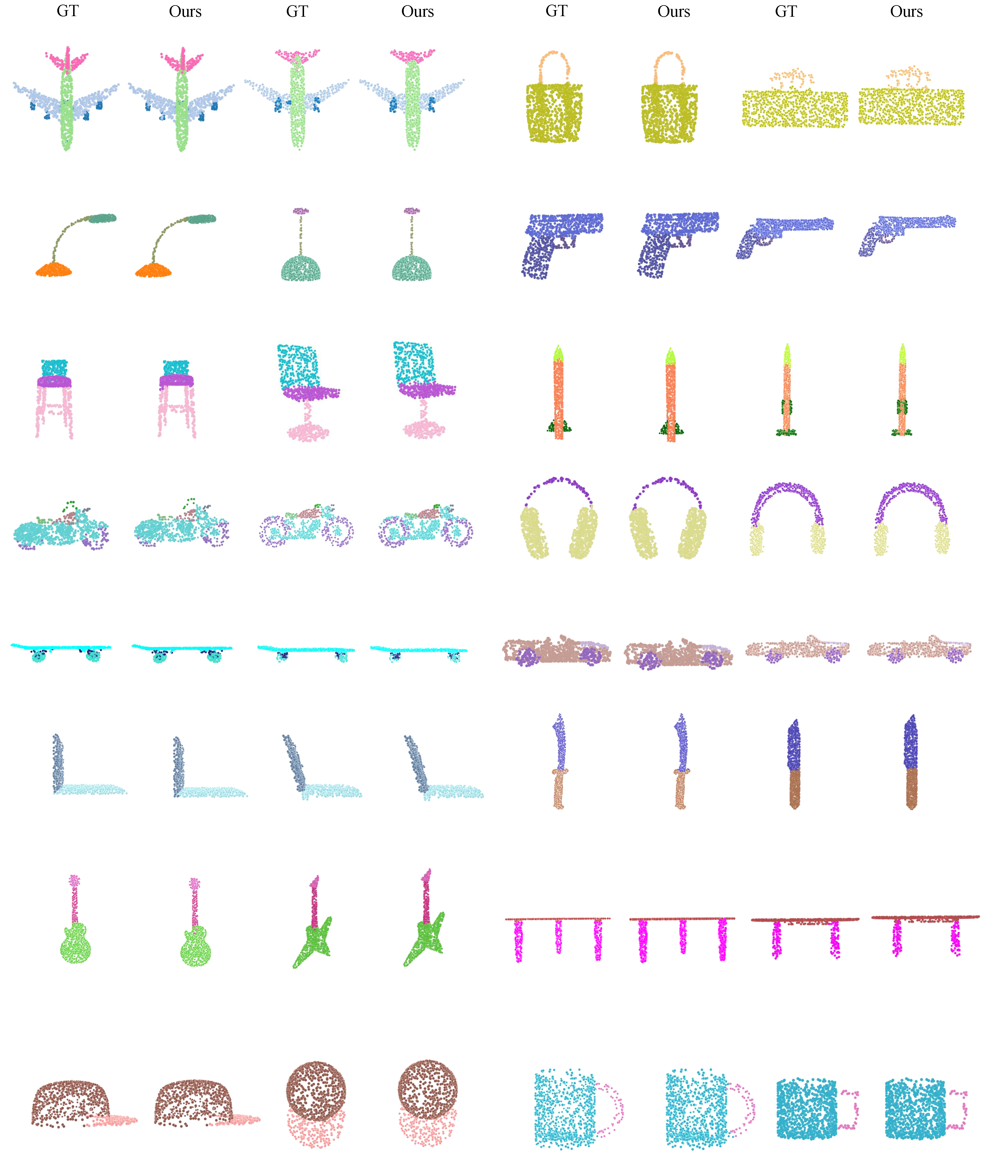 Remotesensing 14 01563 g003 550