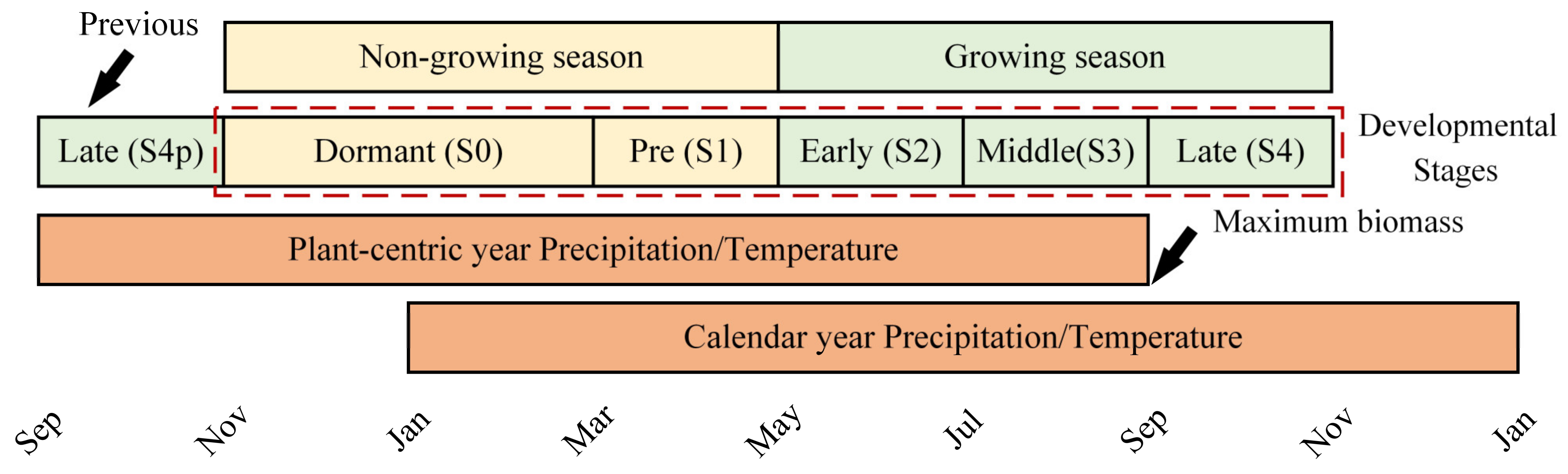 Remotesensing 14 01564 g002 Remotesensing 14 01564 g002