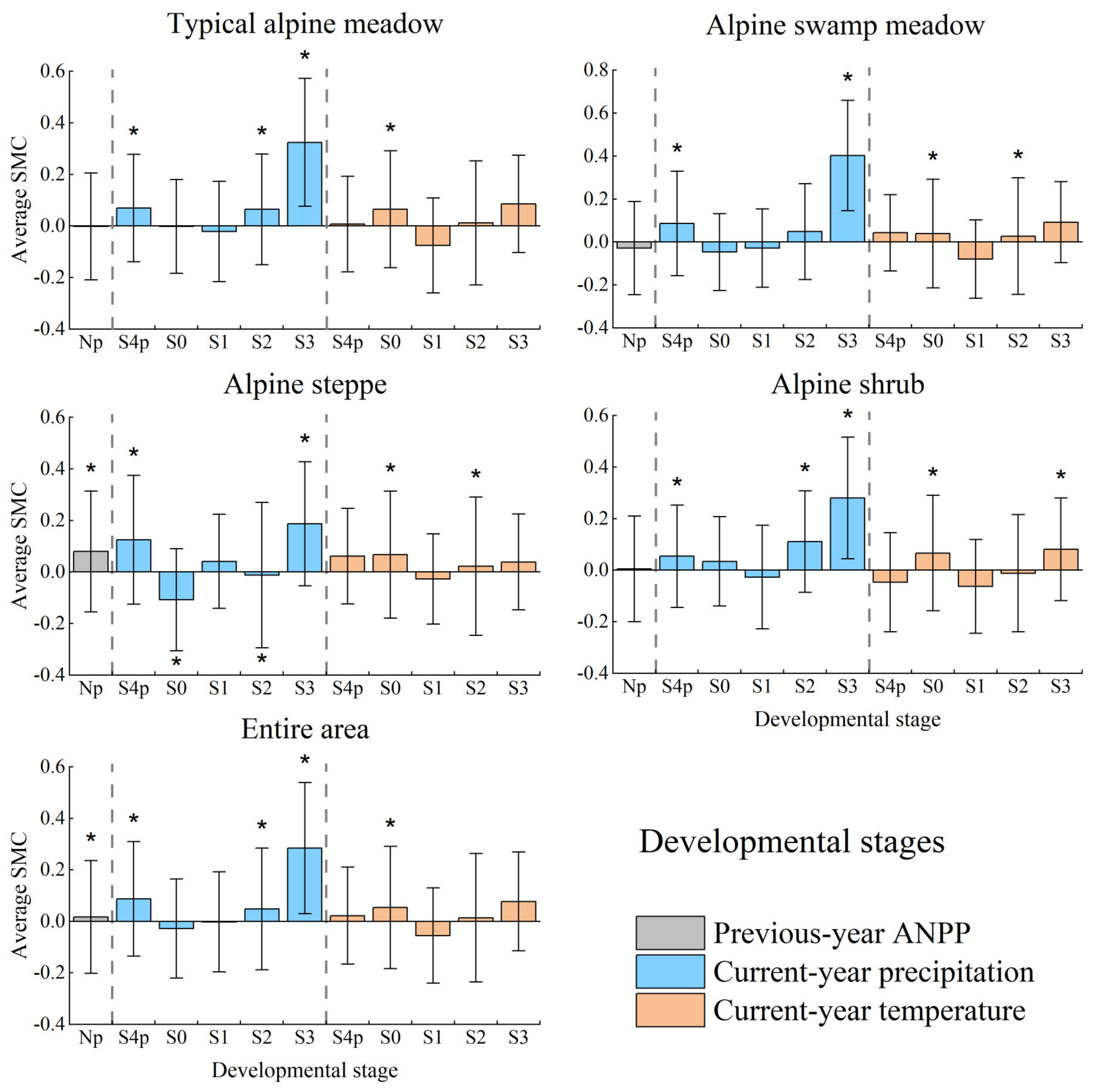 Remotesensing 14 01564 g005 Remotesensing 14 01564 g005