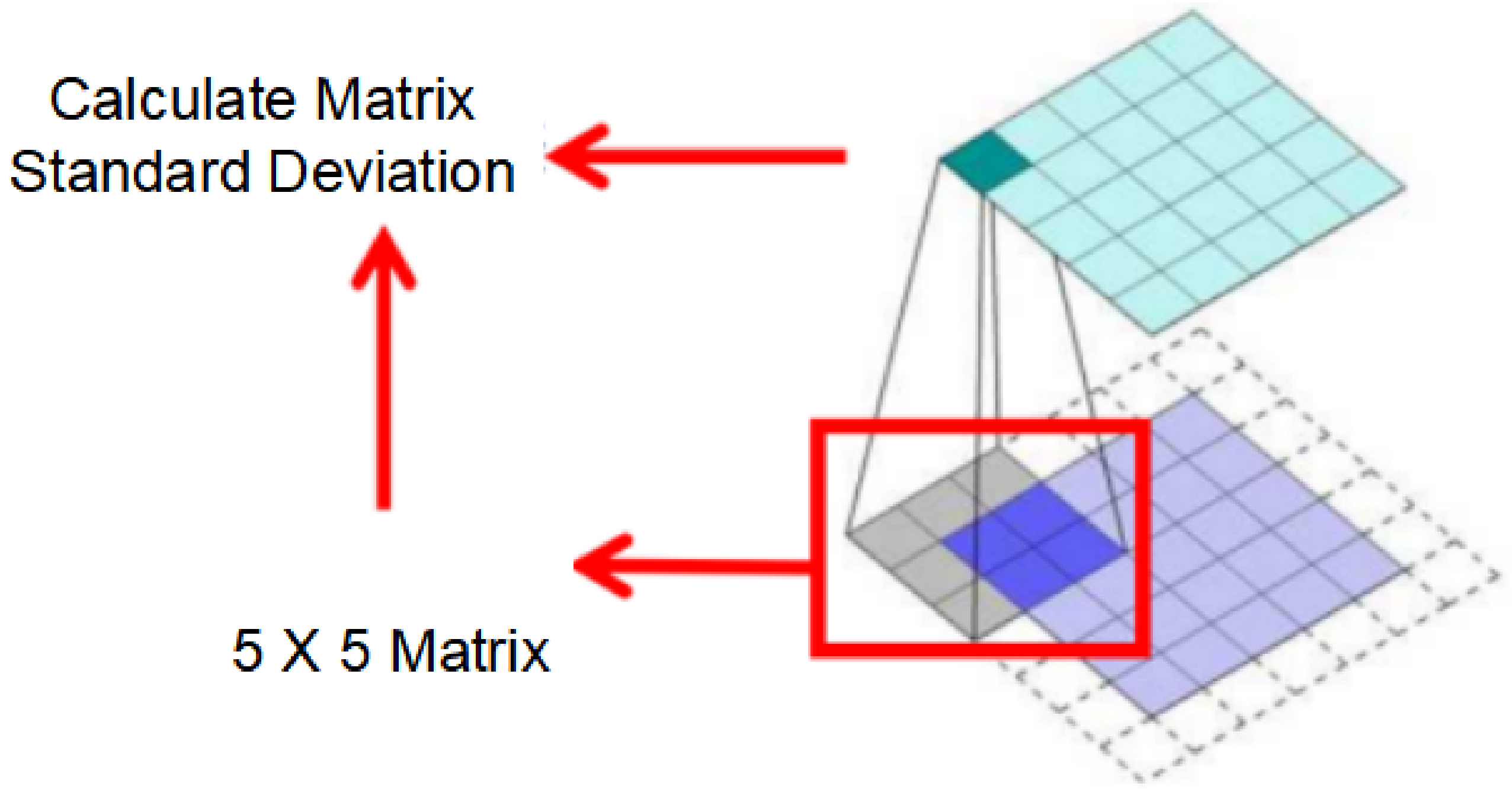 Remotesensing 14 01566 g003