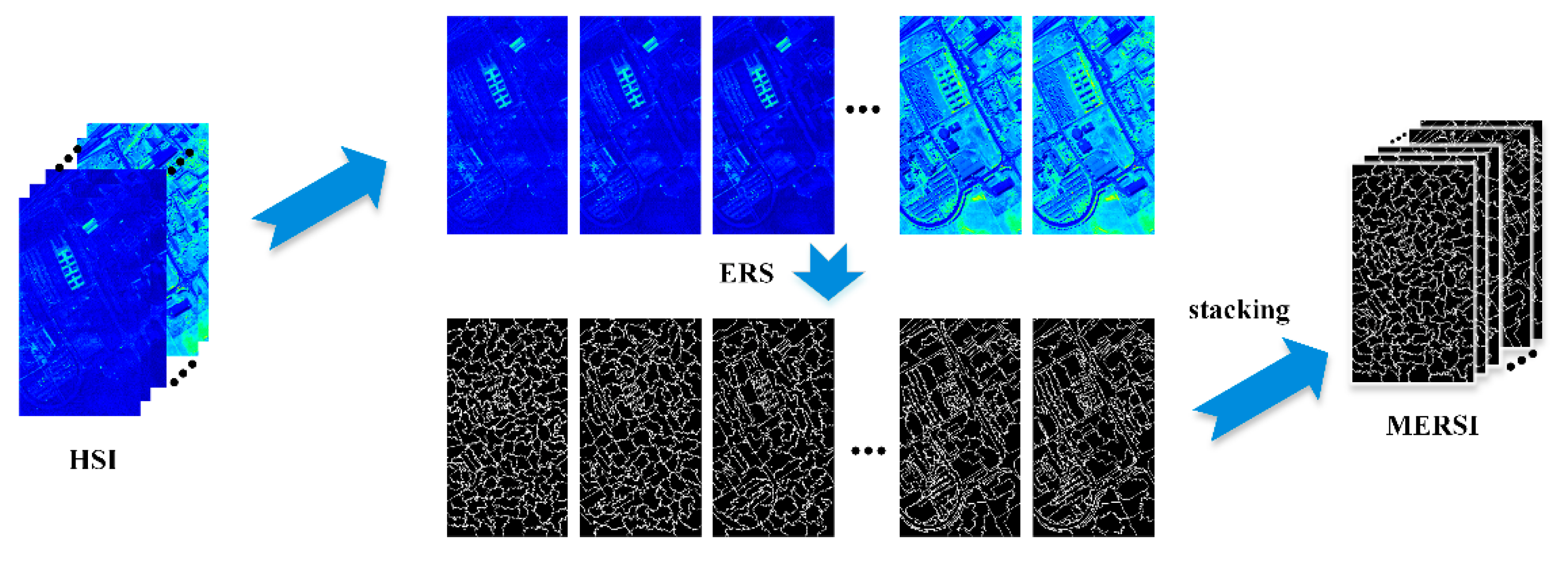 Remotesensing 14 01569 g001 550