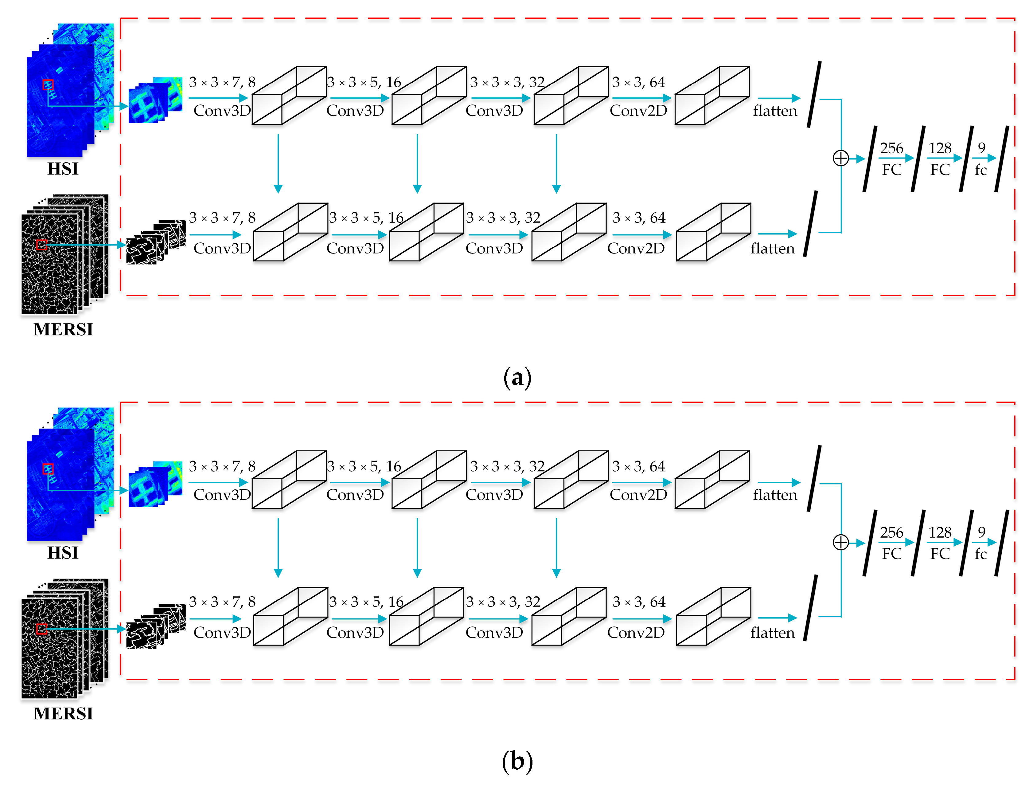 Remotesensing 14 01569 g008 550