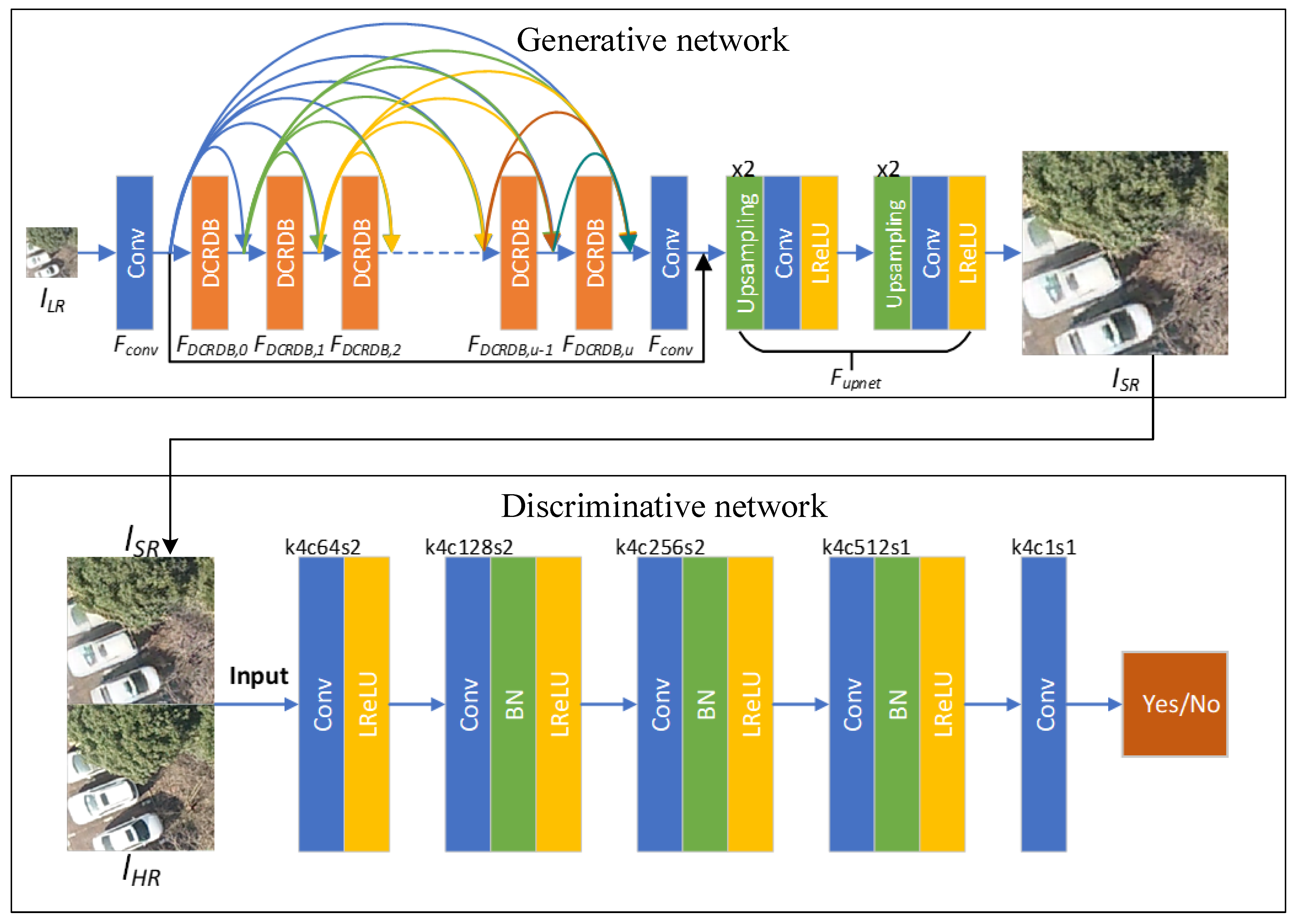 Remotesensing 14 01574 g001