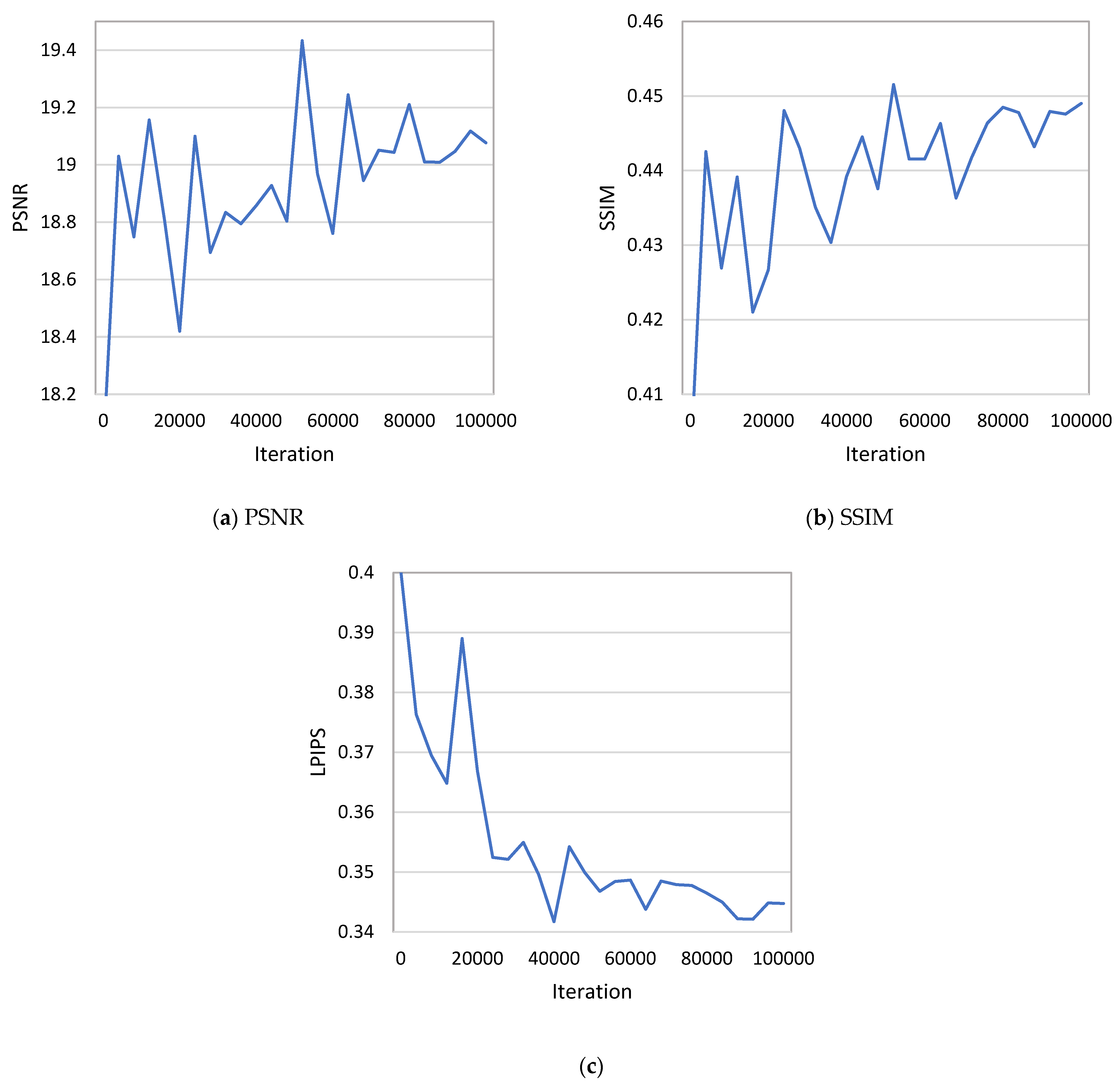 Remotesensing 14 01574 g003