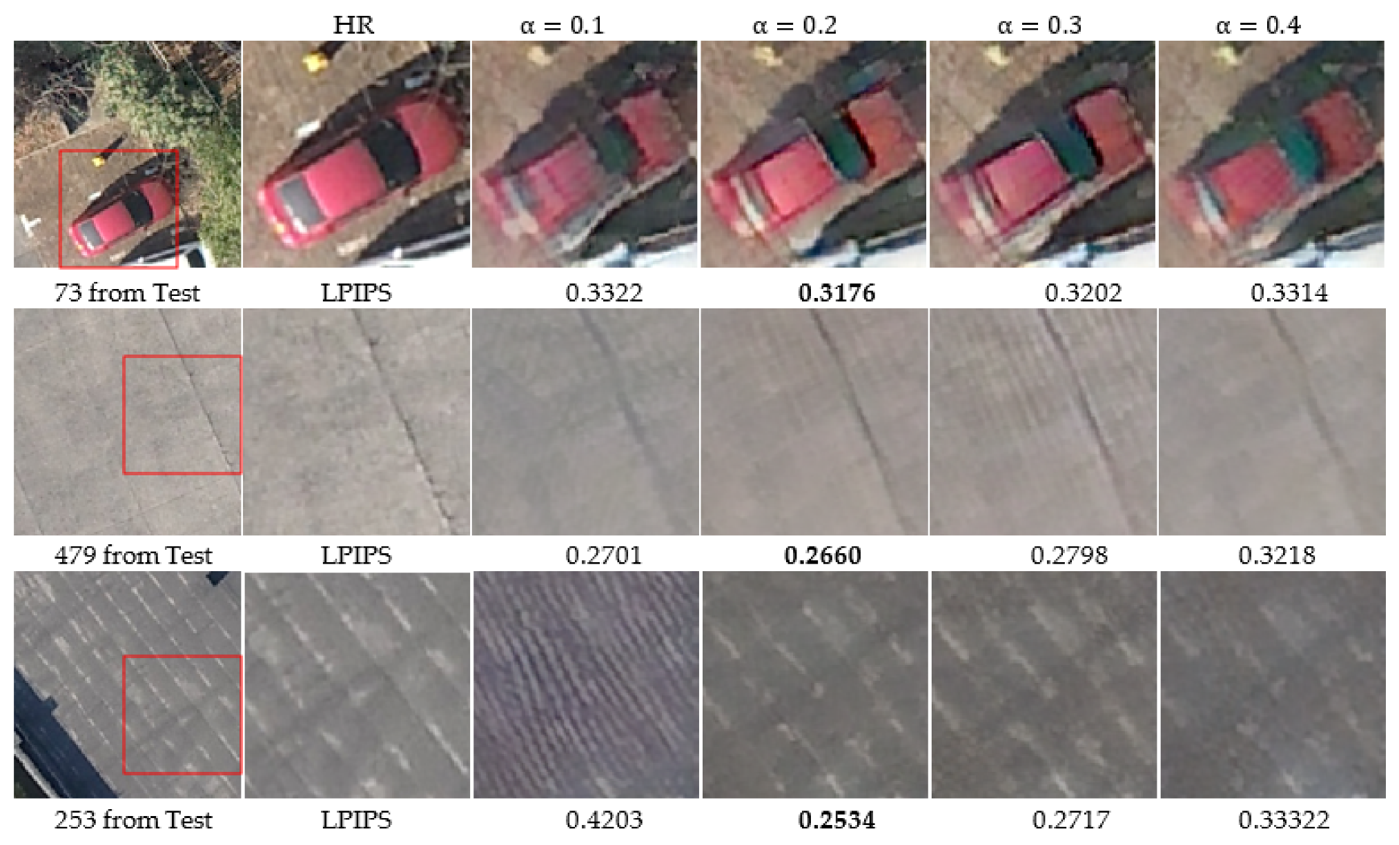 Remotesensing 14 01574 g0a2