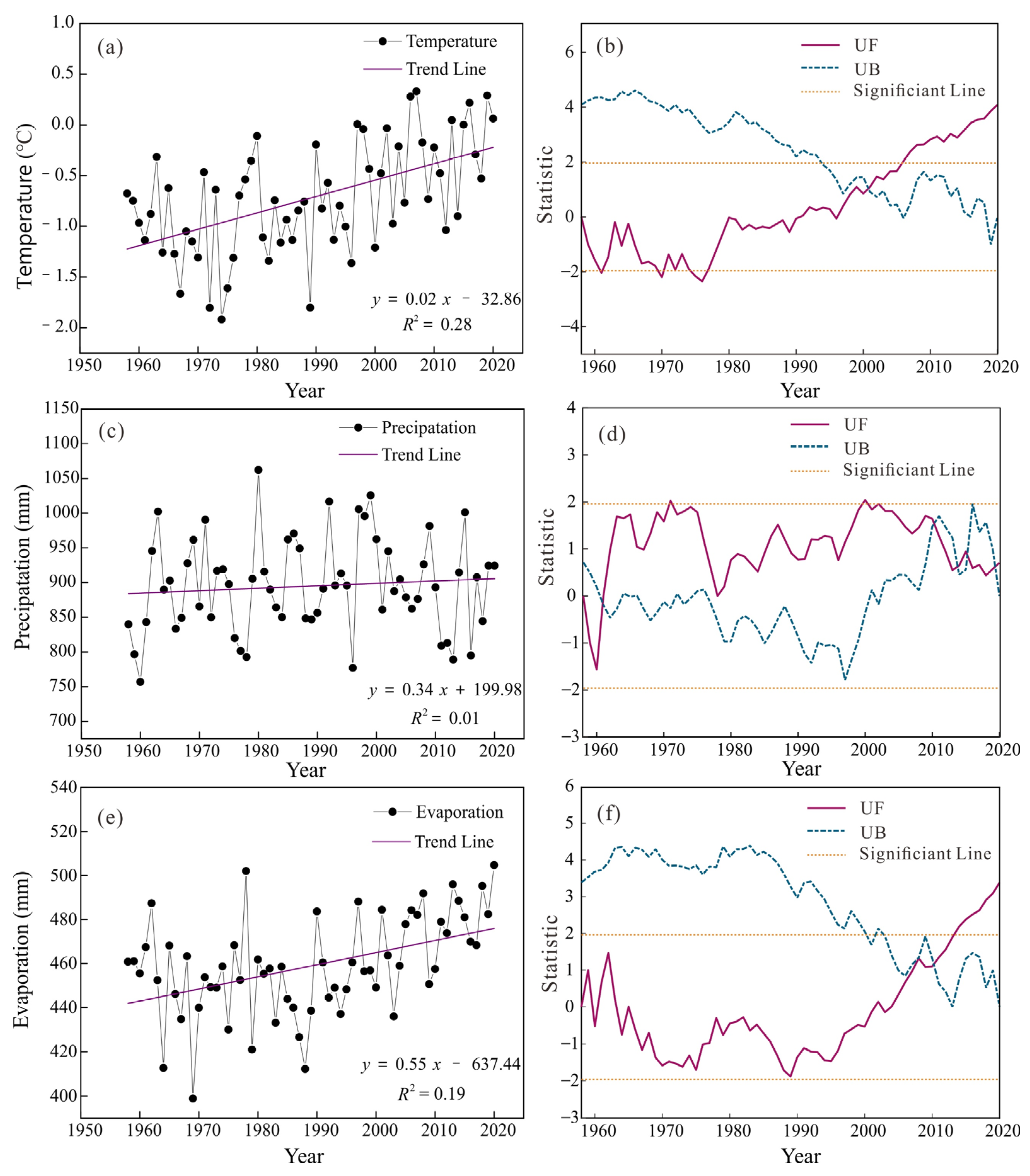 Remotesensing 14 01575 g011 550