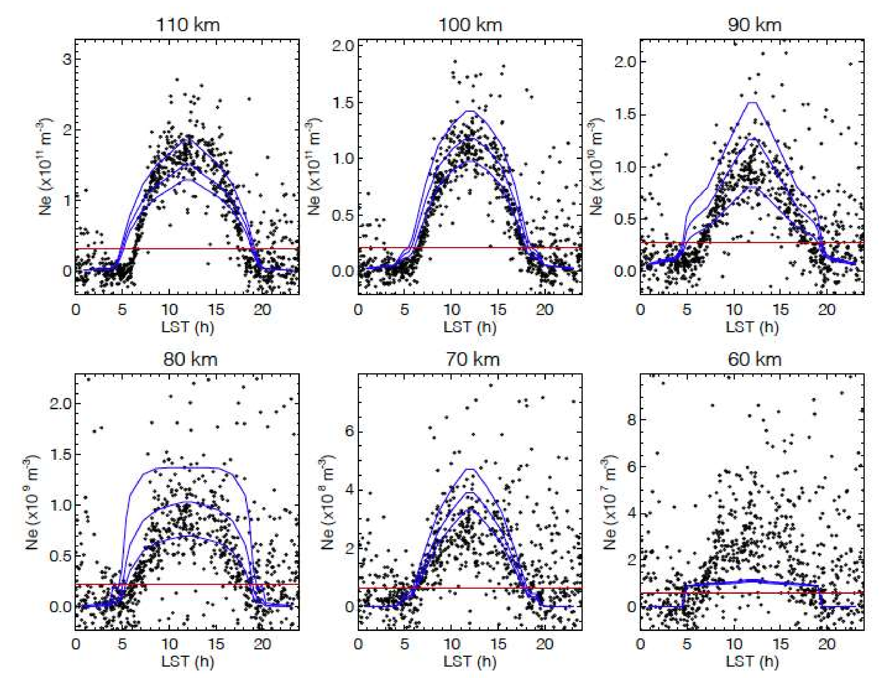 Remotesensing 14 01577 g005 Remotesensing 14 01577 g005
