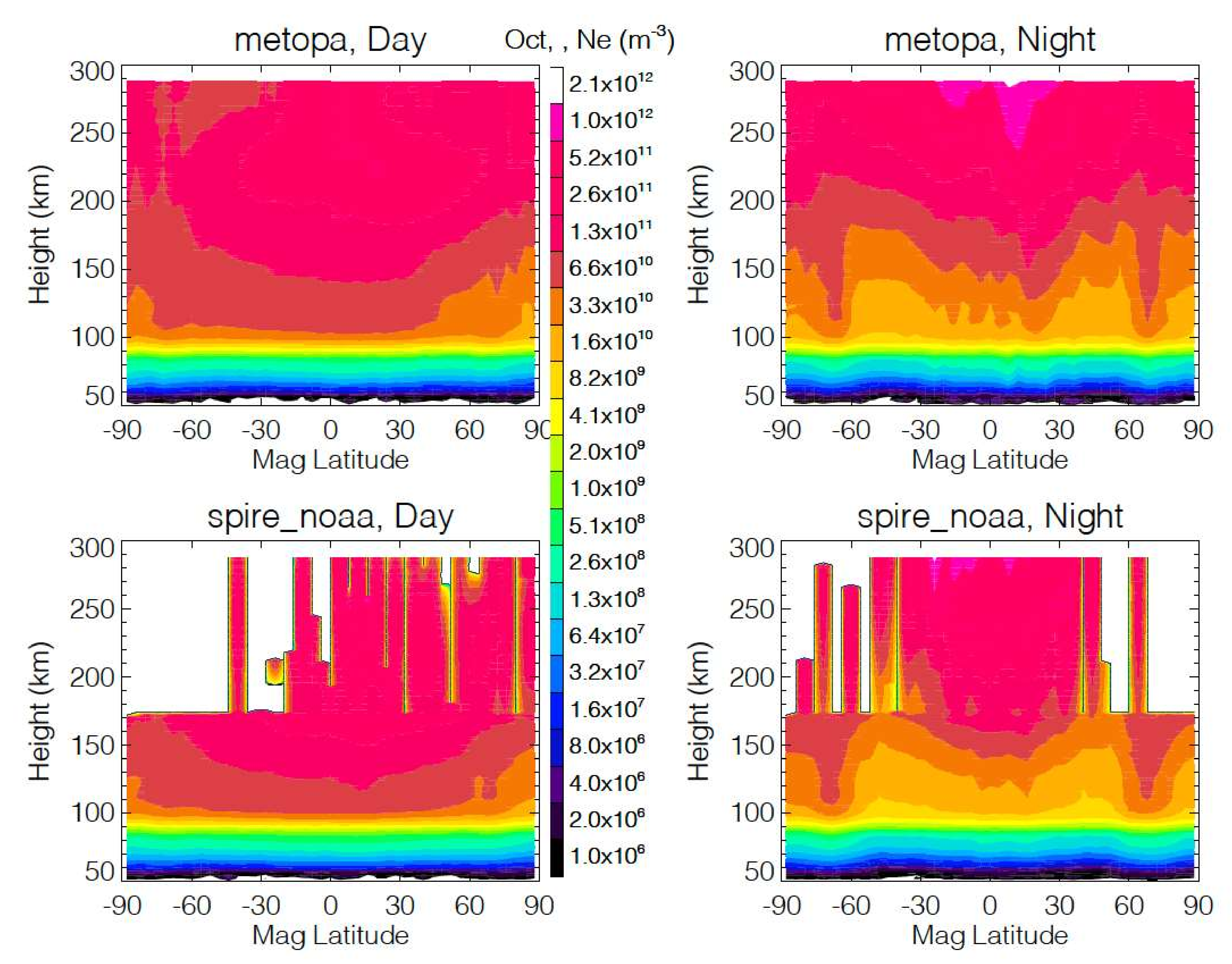 Remotesensing 14 01577 g006 Remotesensing 14 01577 g006