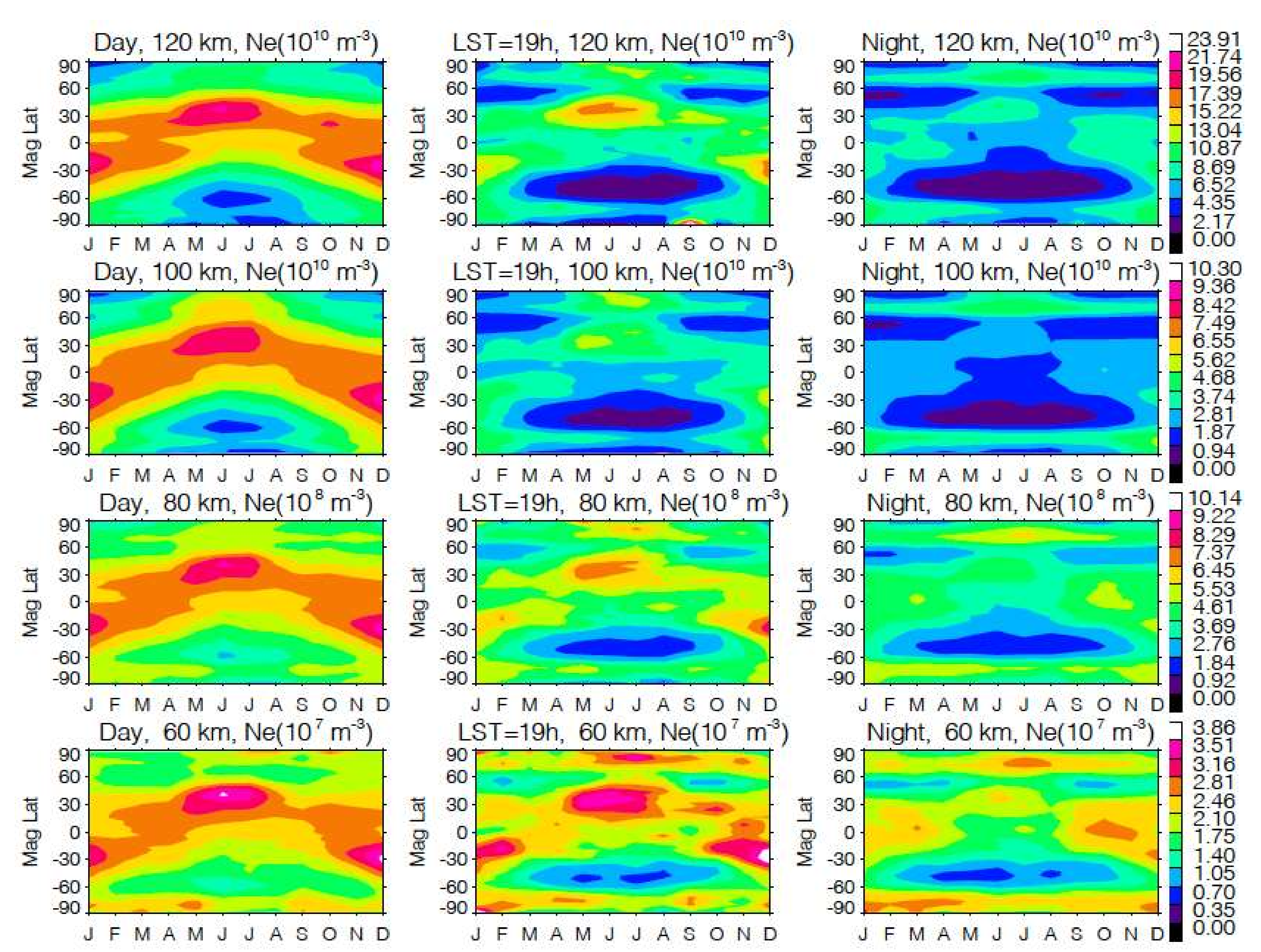 Remotesensing 14 01577 g011 Remotesensing 14 01577 g011
