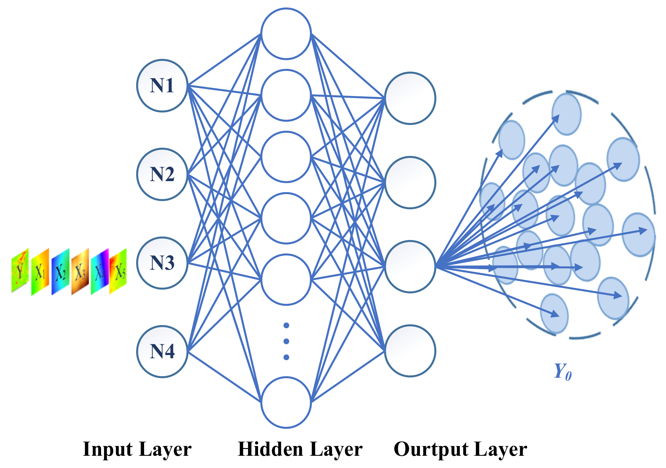 Remotesensing 14 01579 g001 550