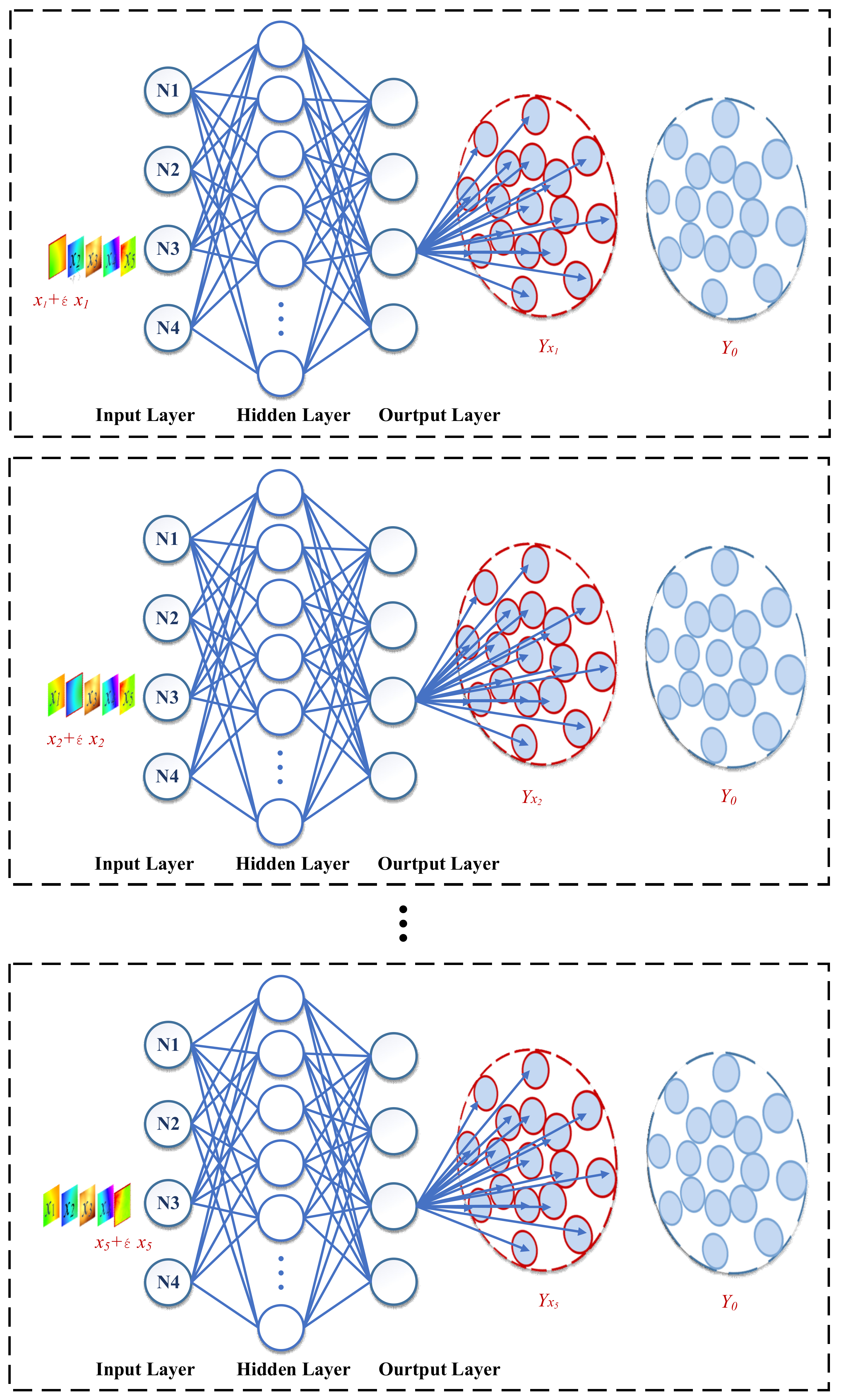 Remotesensing 14 01579 g002 550
