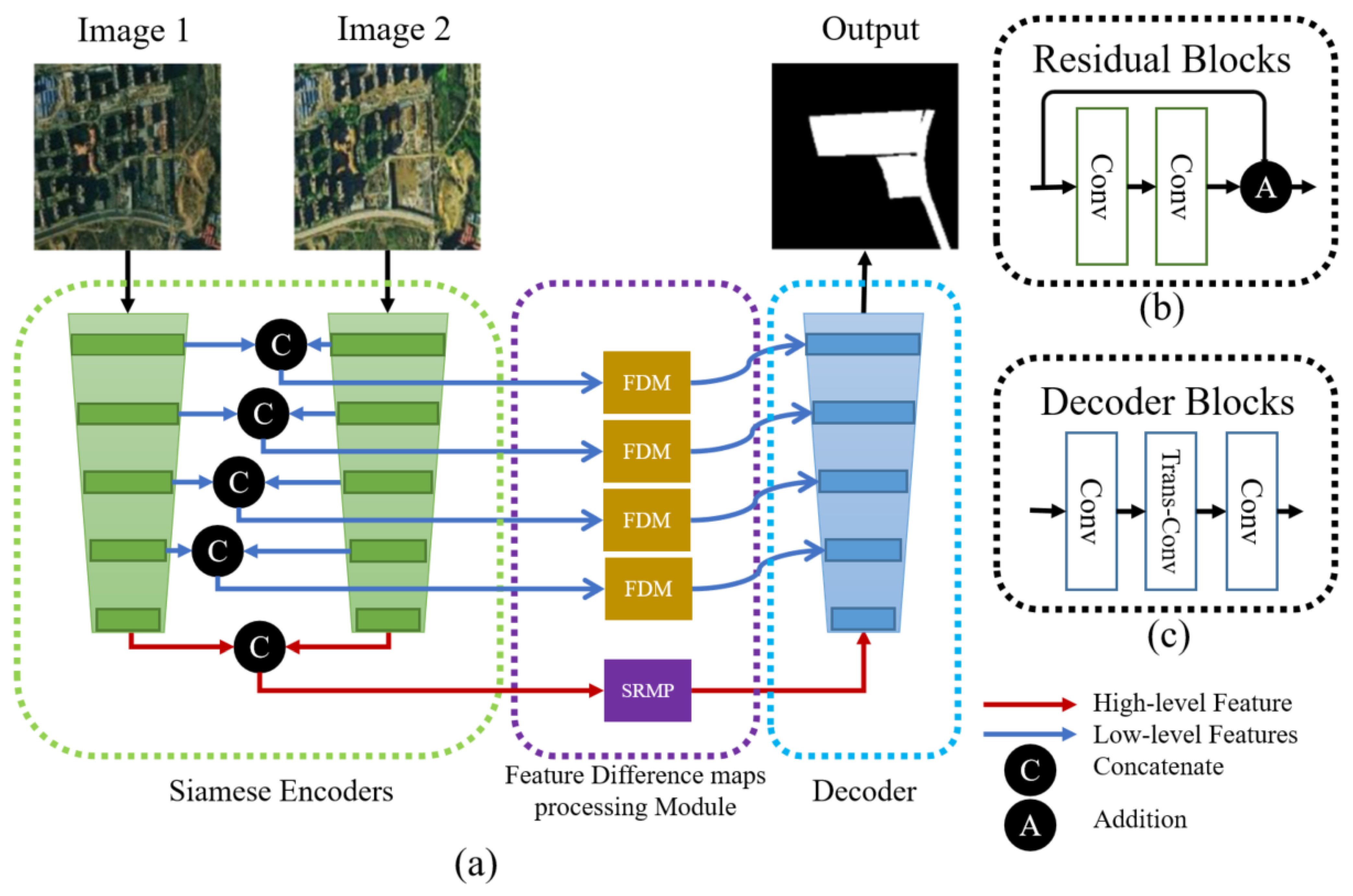 Remotesensing 14 01580 g001 550