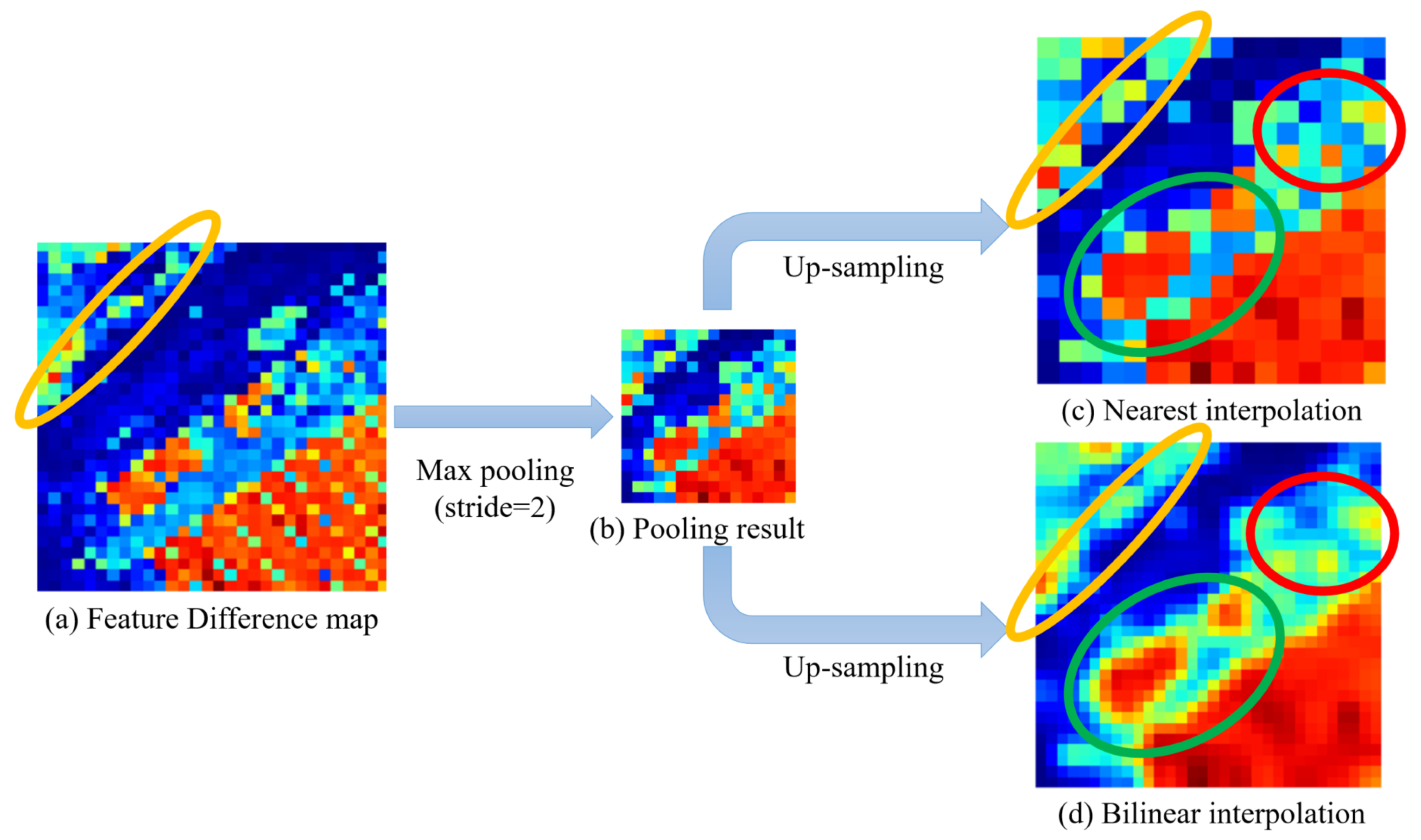 Remotesensing 14 01580 g007 550