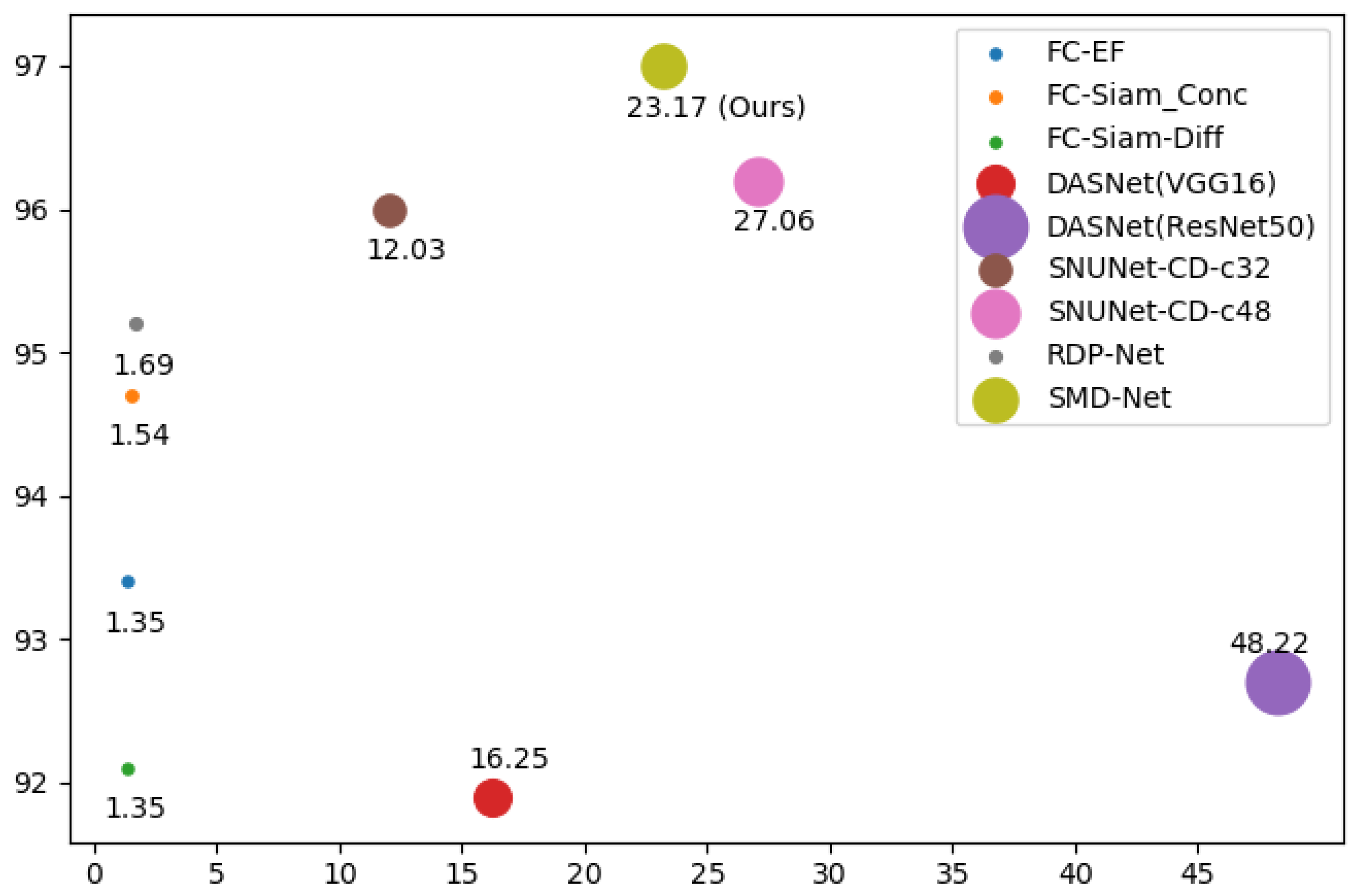 Remotesensing 14 01580 g011 550
