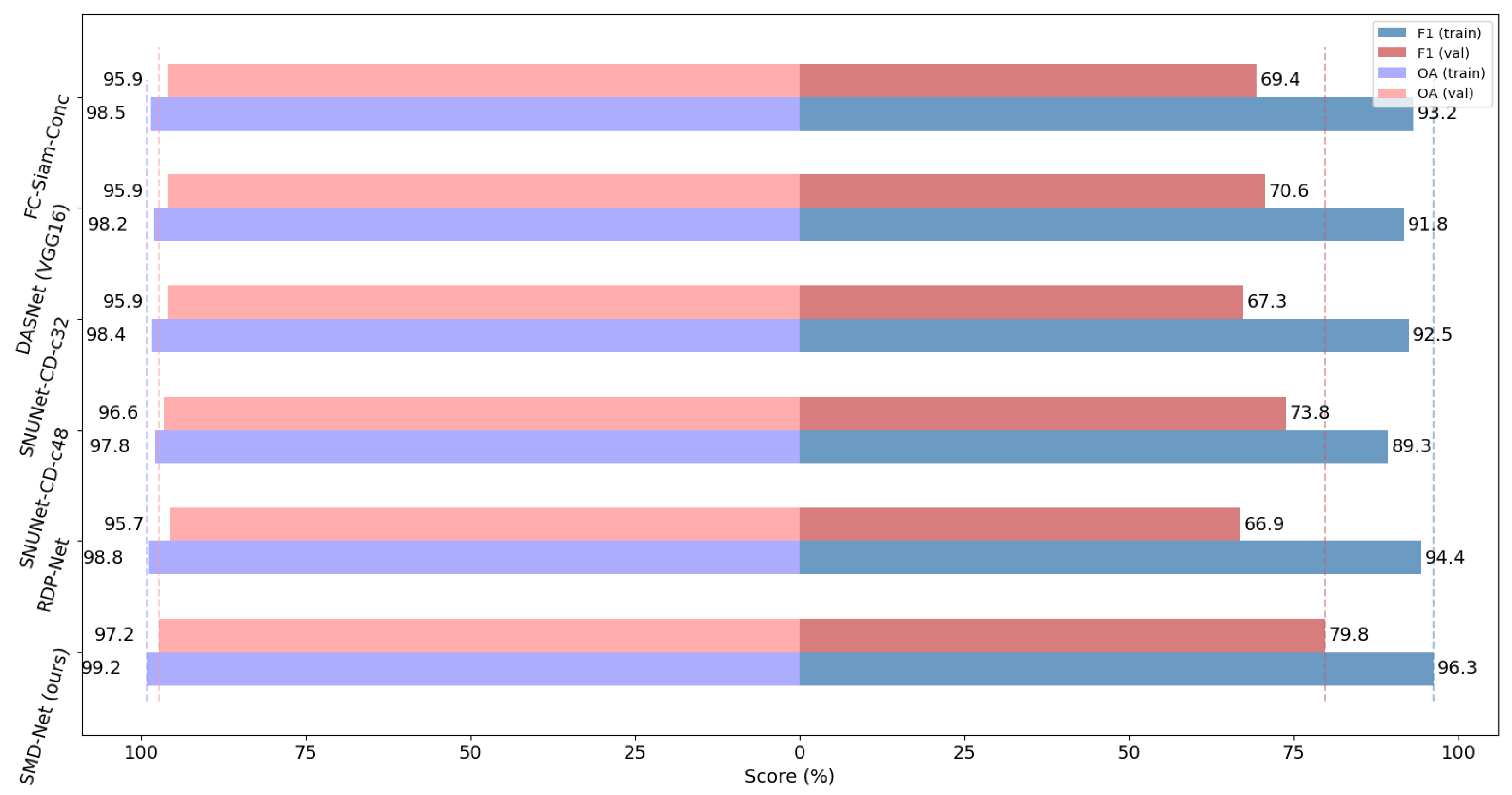 Remotesensing 14 01580 g013 550