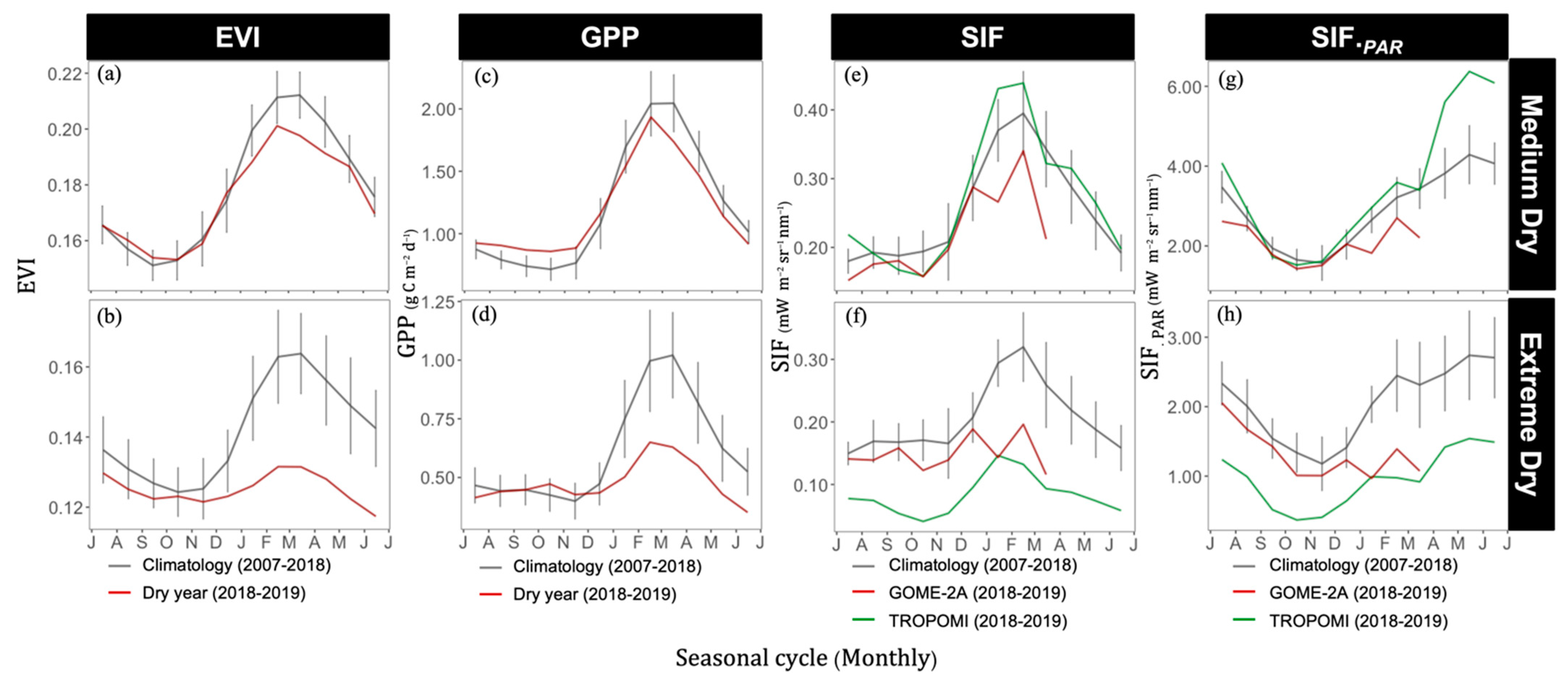 Remotesensing 14 01581 g004 550