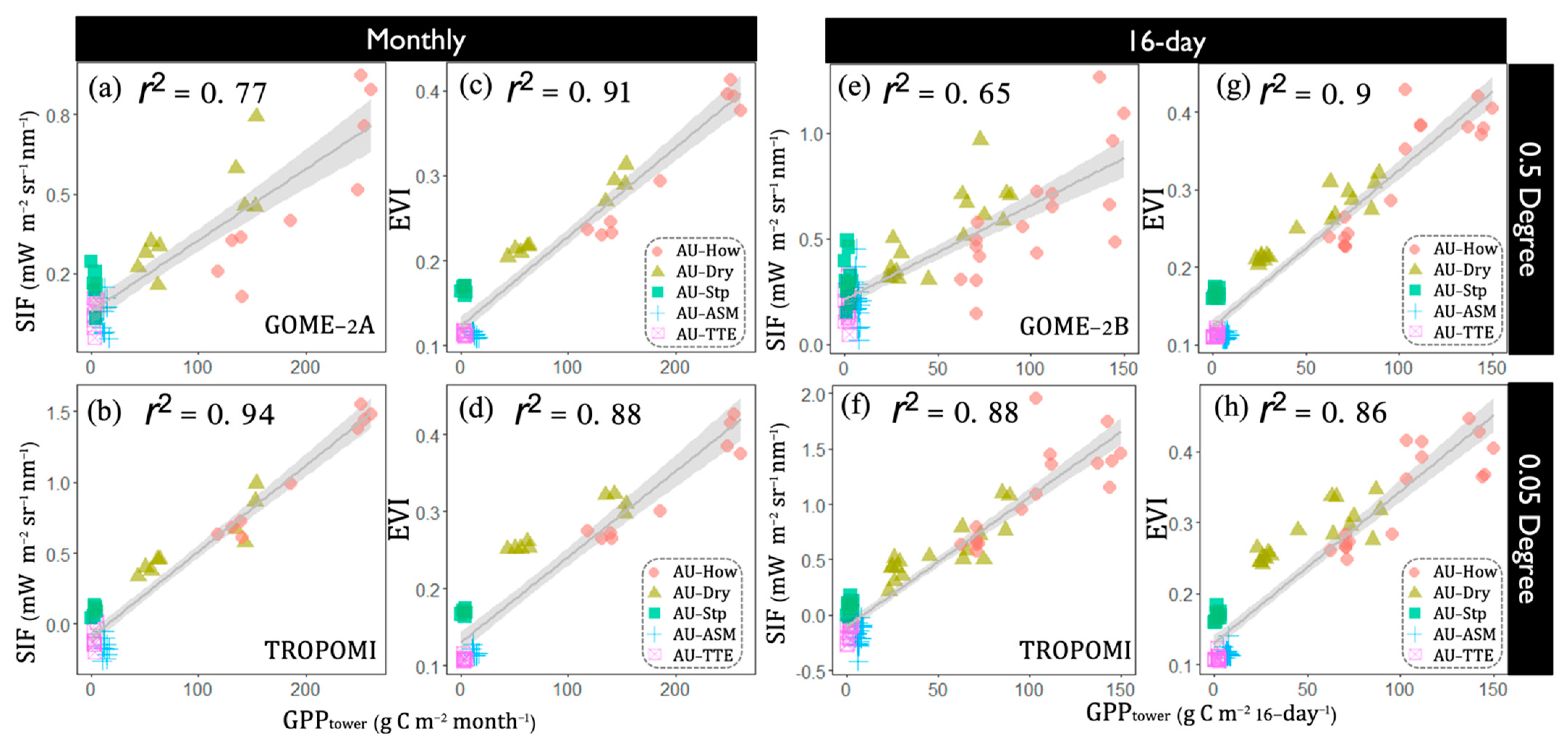 Remotesensing 14 01581 g009 550