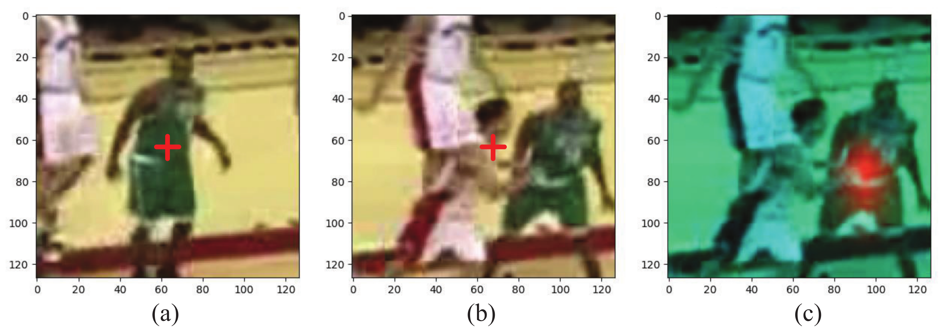 Remotesensing 14 01584 g003 550