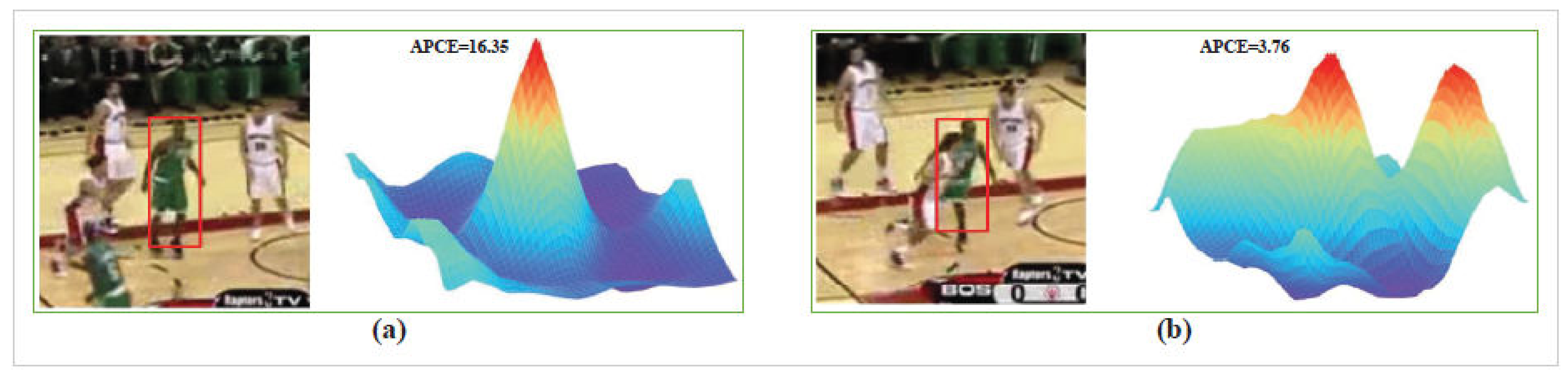 Remotesensing 14 01584 g005 550