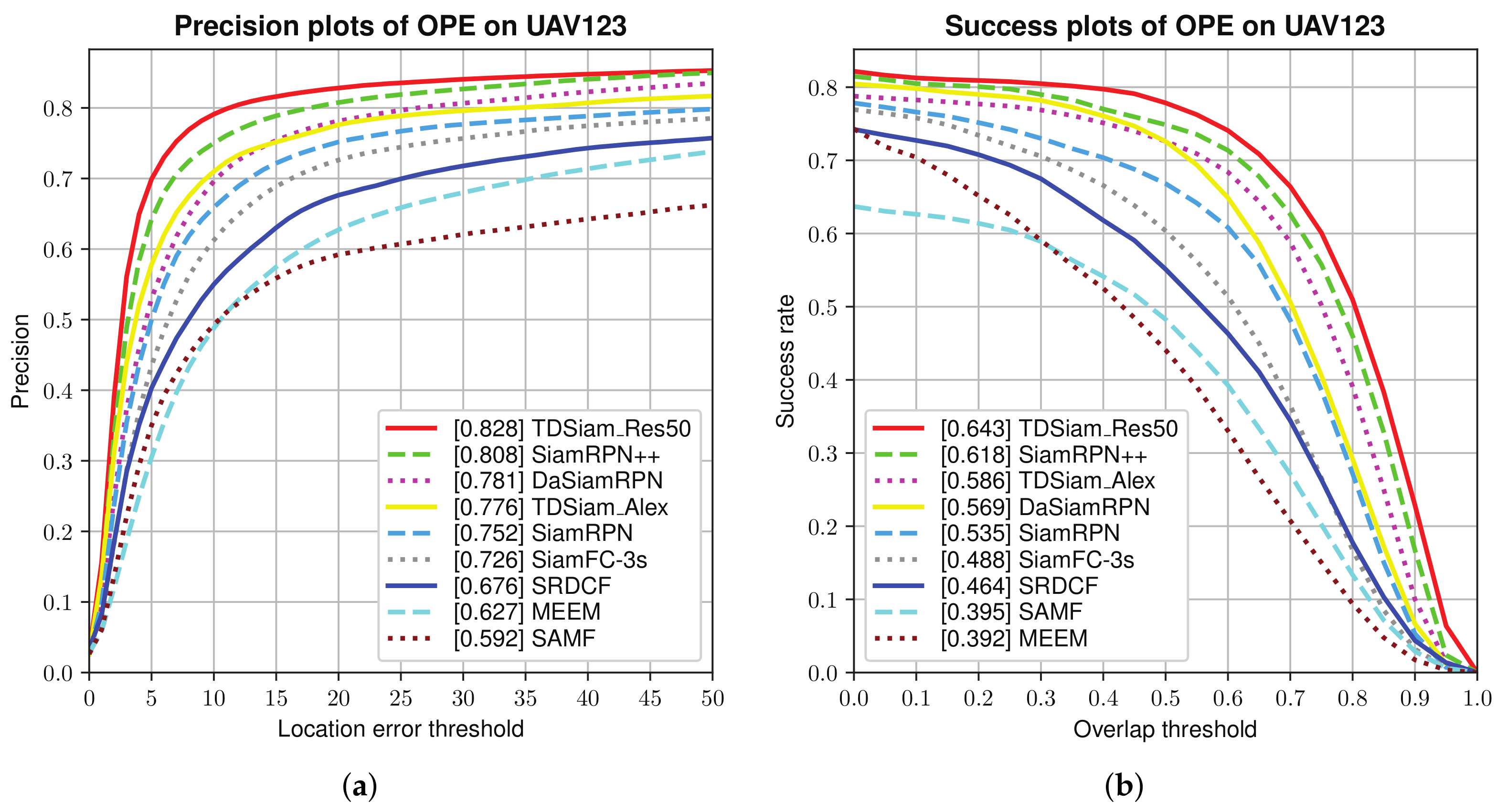 Remotesensing 14 01584 g006 550